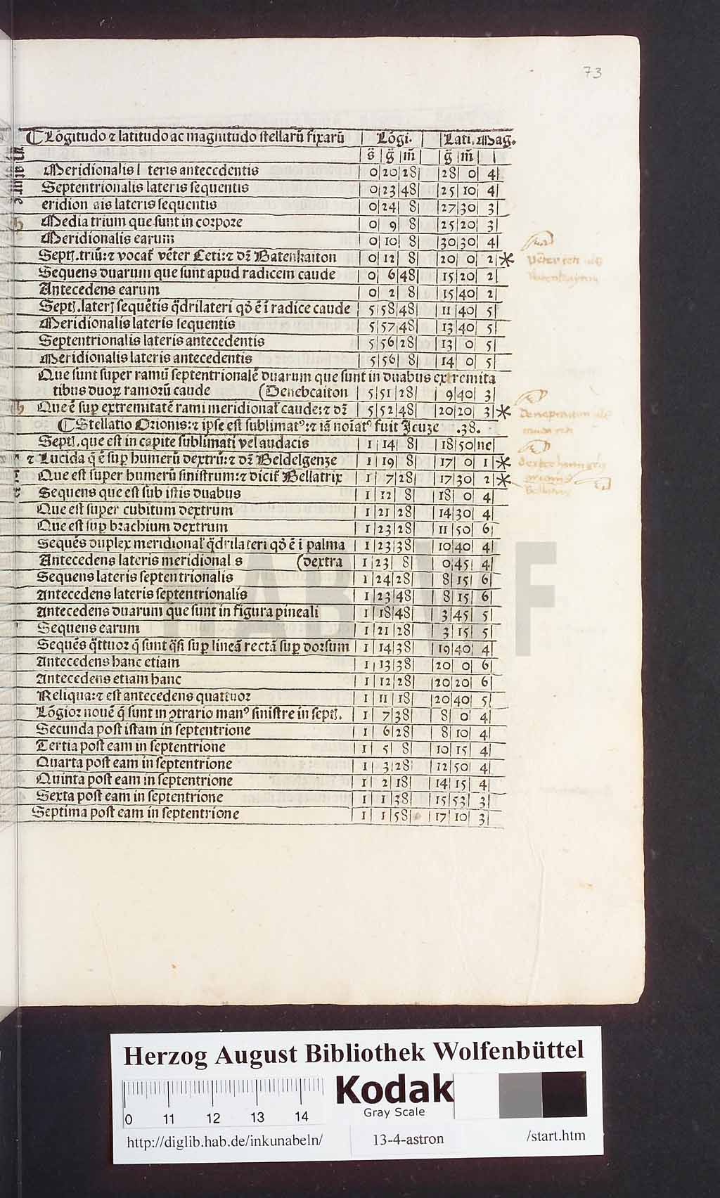 http://diglib.hab.de/inkunabeln/13-4-astron/00151.jpg