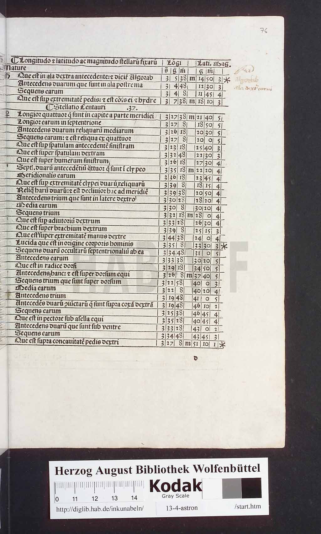http://diglib.hab.de/inkunabeln/13-4-astron/00157.jpg
