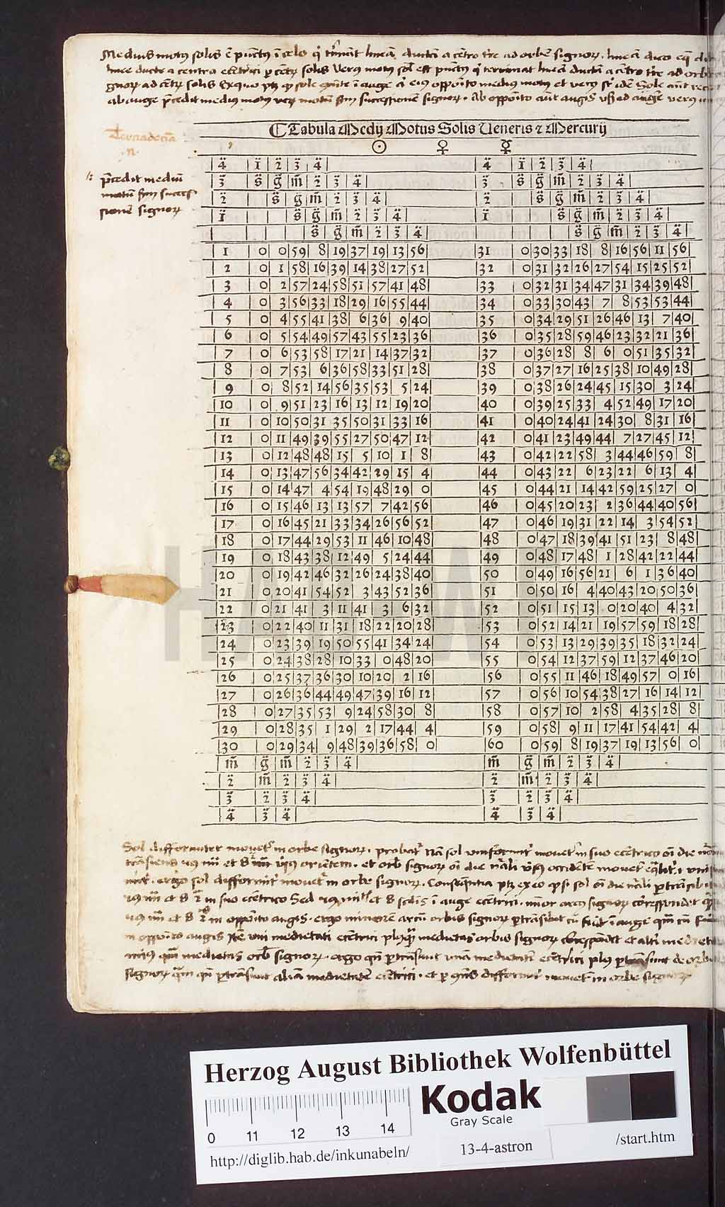 http://diglib.hab.de/inkunabeln/13-4-astron/00160.jpg