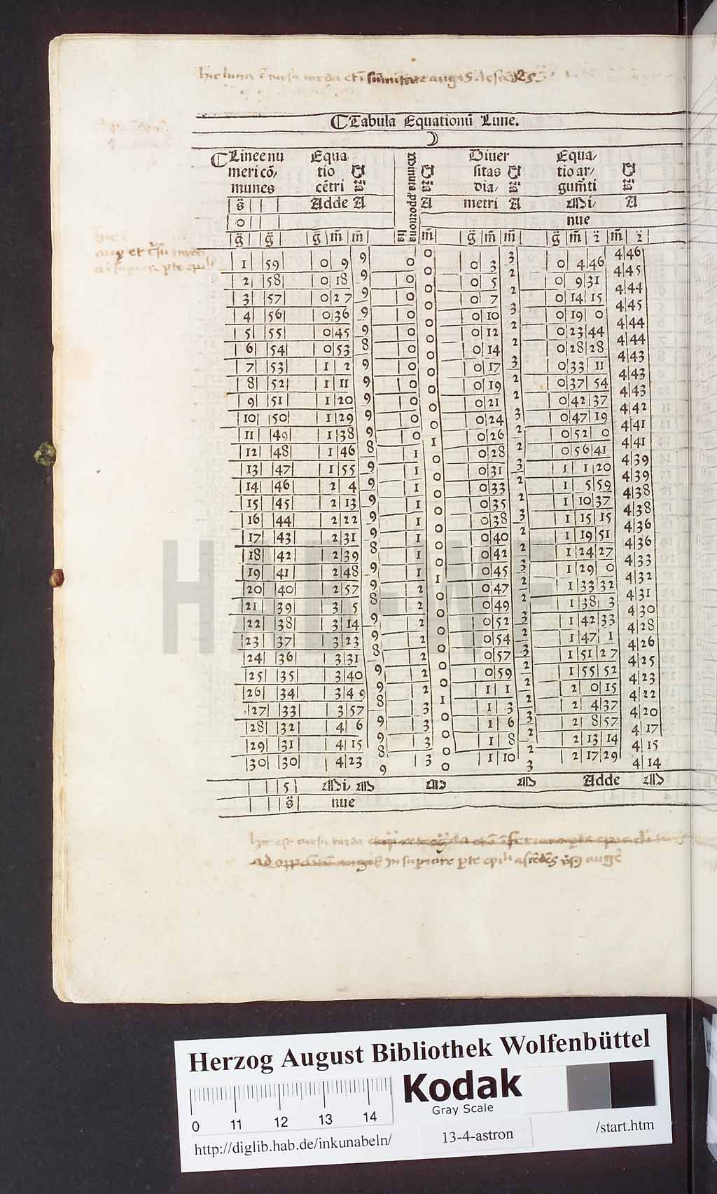http://diglib.hab.de/inkunabeln/13-4-astron/00166.jpg