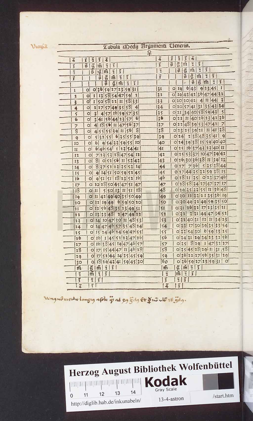 http://diglib.hab.de/inkunabeln/13-4-astron/00174.jpg