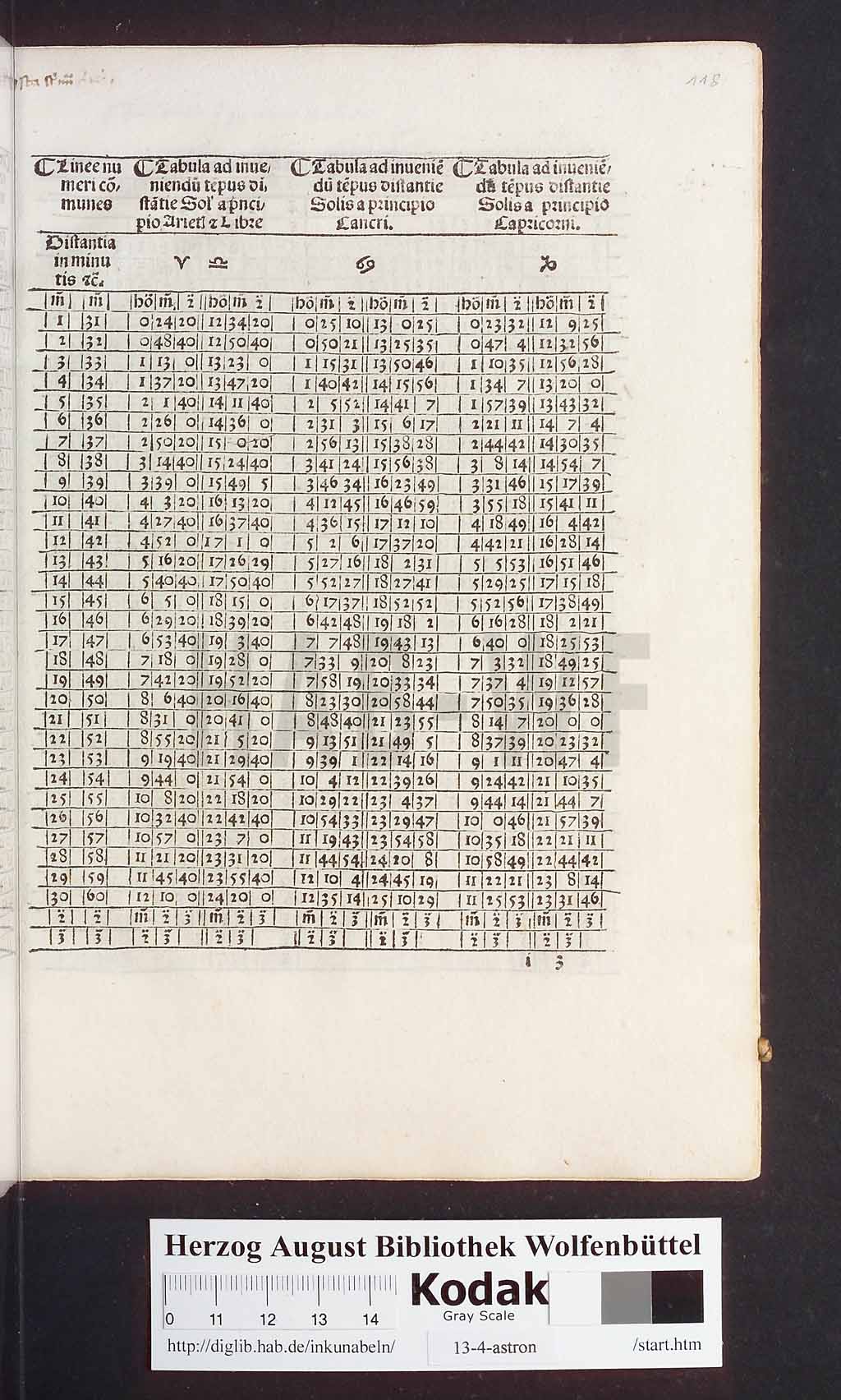 http://diglib.hab.de/inkunabeln/13-4-astron/00241.jpg
