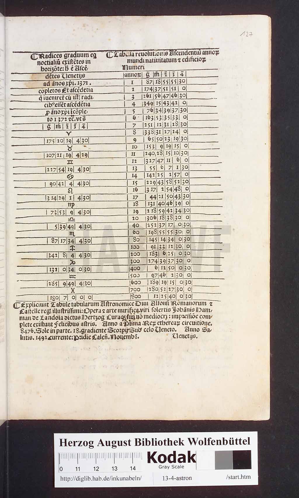 http://diglib.hab.de/inkunabeln/13-4-astron/00259.jpg