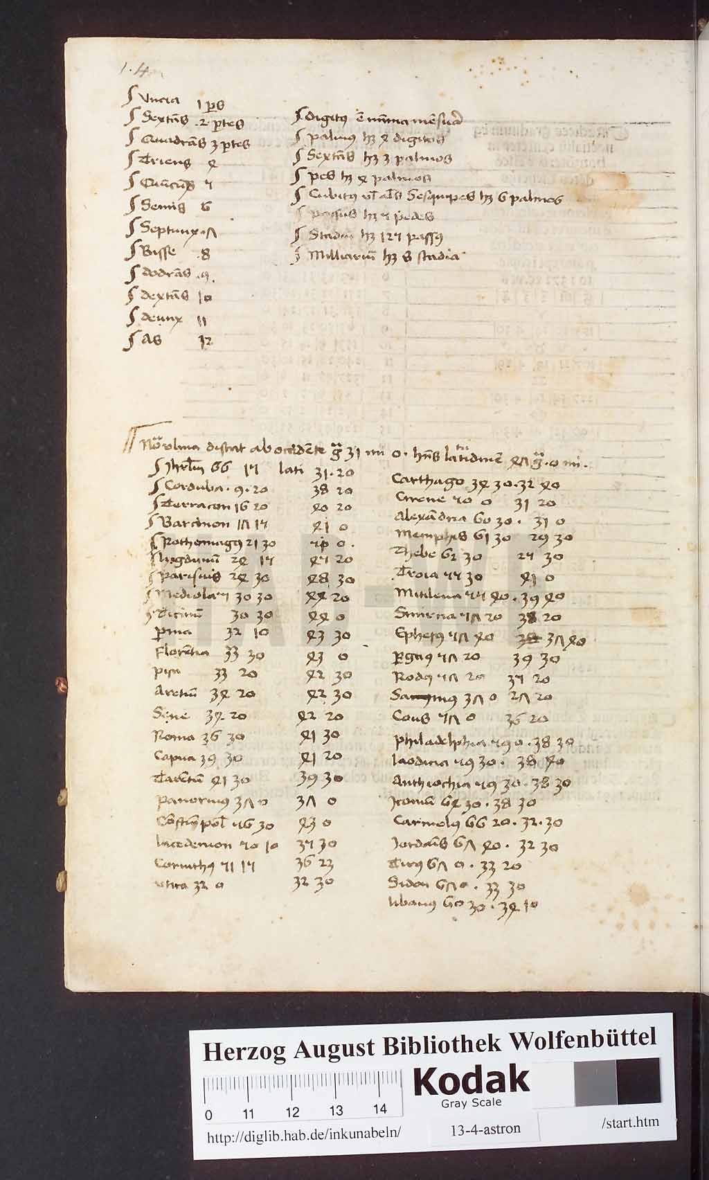 http://diglib.hab.de/inkunabeln/13-4-astron/00260.jpg