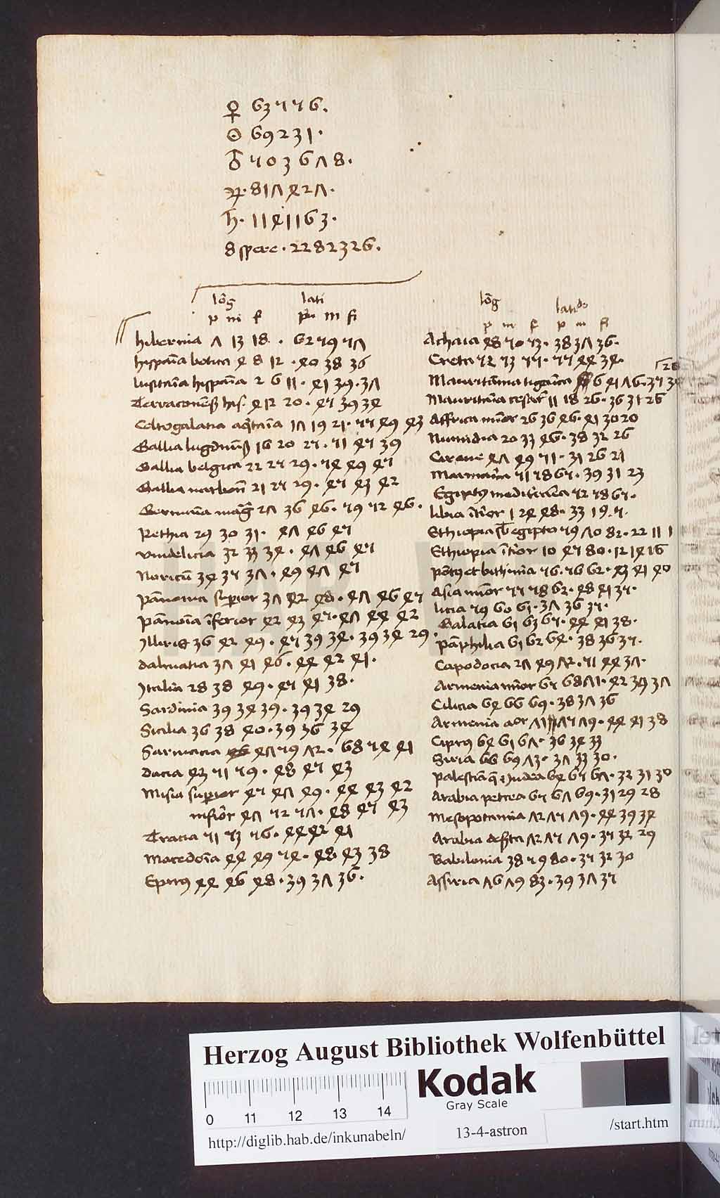 http://diglib.hab.de/inkunabeln/13-4-astron/00264.jpg