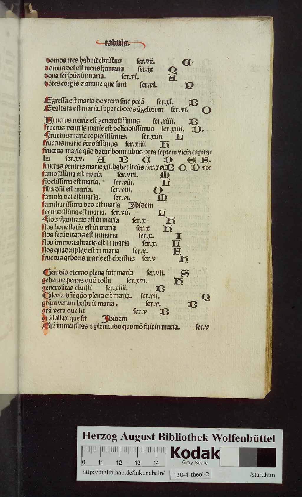 http://diglib.hab.de/inkunabeln/130-4-theol-2/00007.jpg