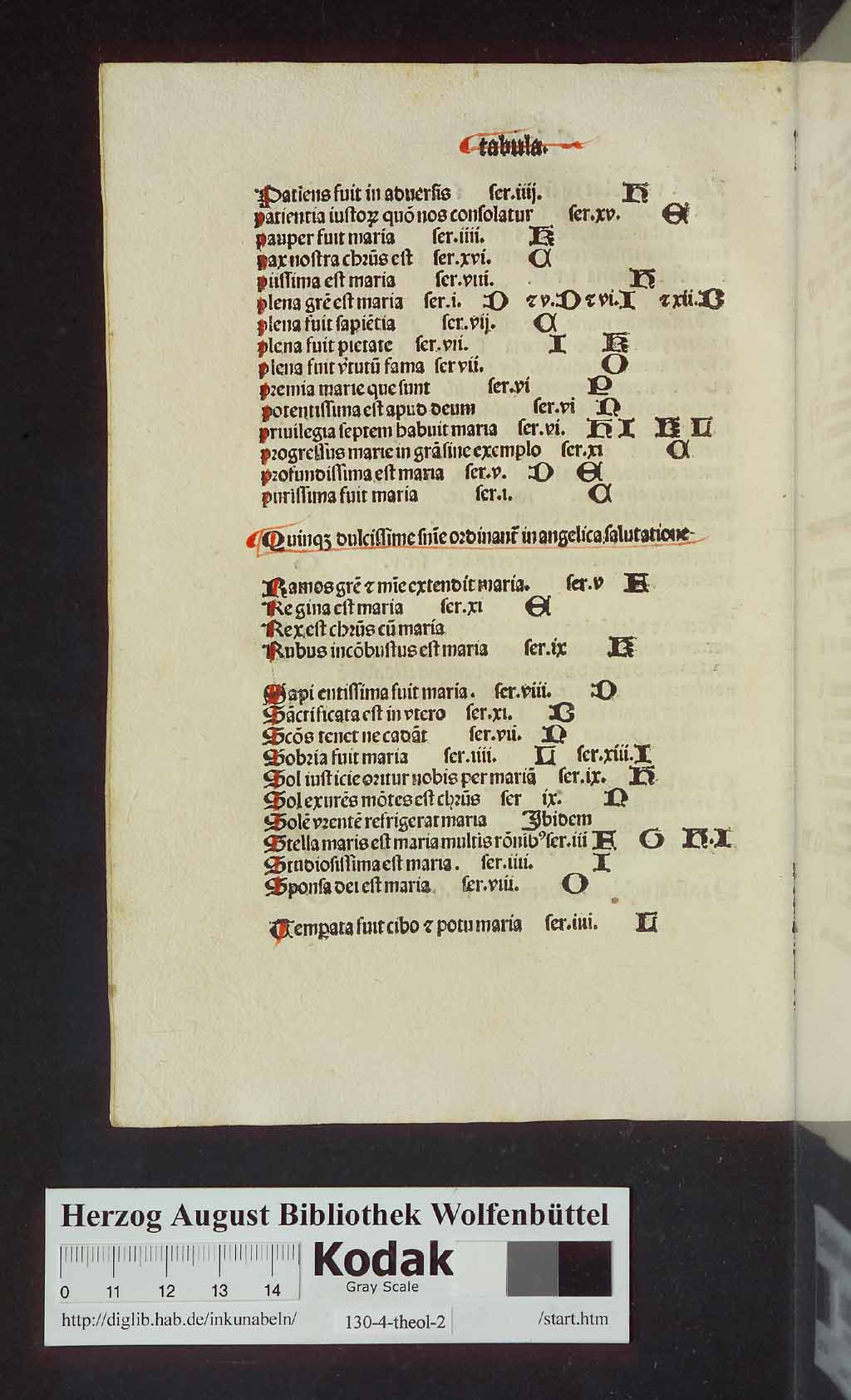 http://diglib.hab.de/inkunabeln/130-4-theol-2/00010.jpg