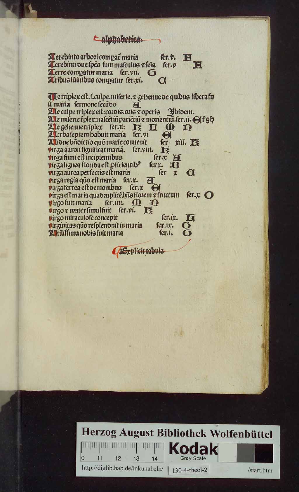 http://diglib.hab.de/inkunabeln/130-4-theol-2/00011.jpg