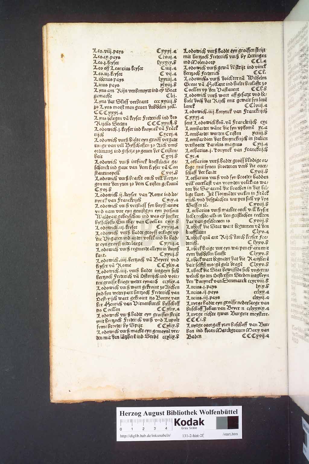 http://diglib.hab.de/inkunabeln/131-2-hist-2f/00020.jpg