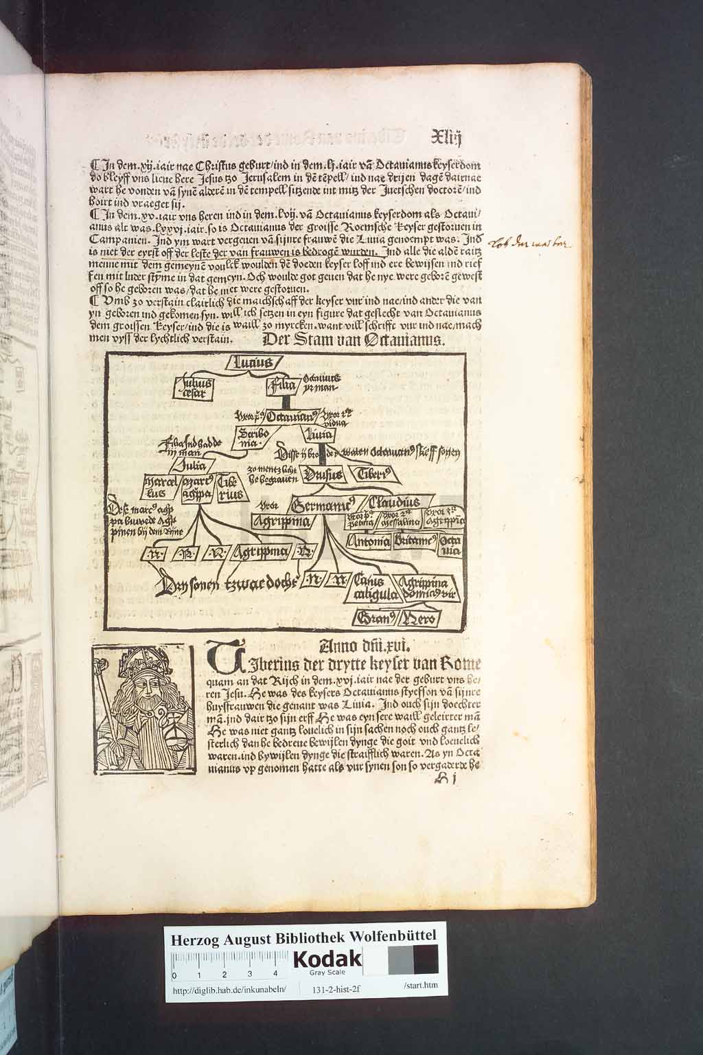 http://diglib.hab.de/inkunabeln/131-2-hist-2f/00111.jpg