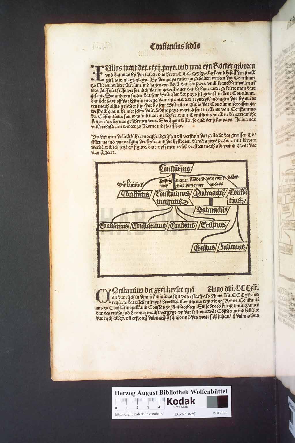 http://diglib.hab.de/inkunabeln/131-2-hist-2f/00180.jpg