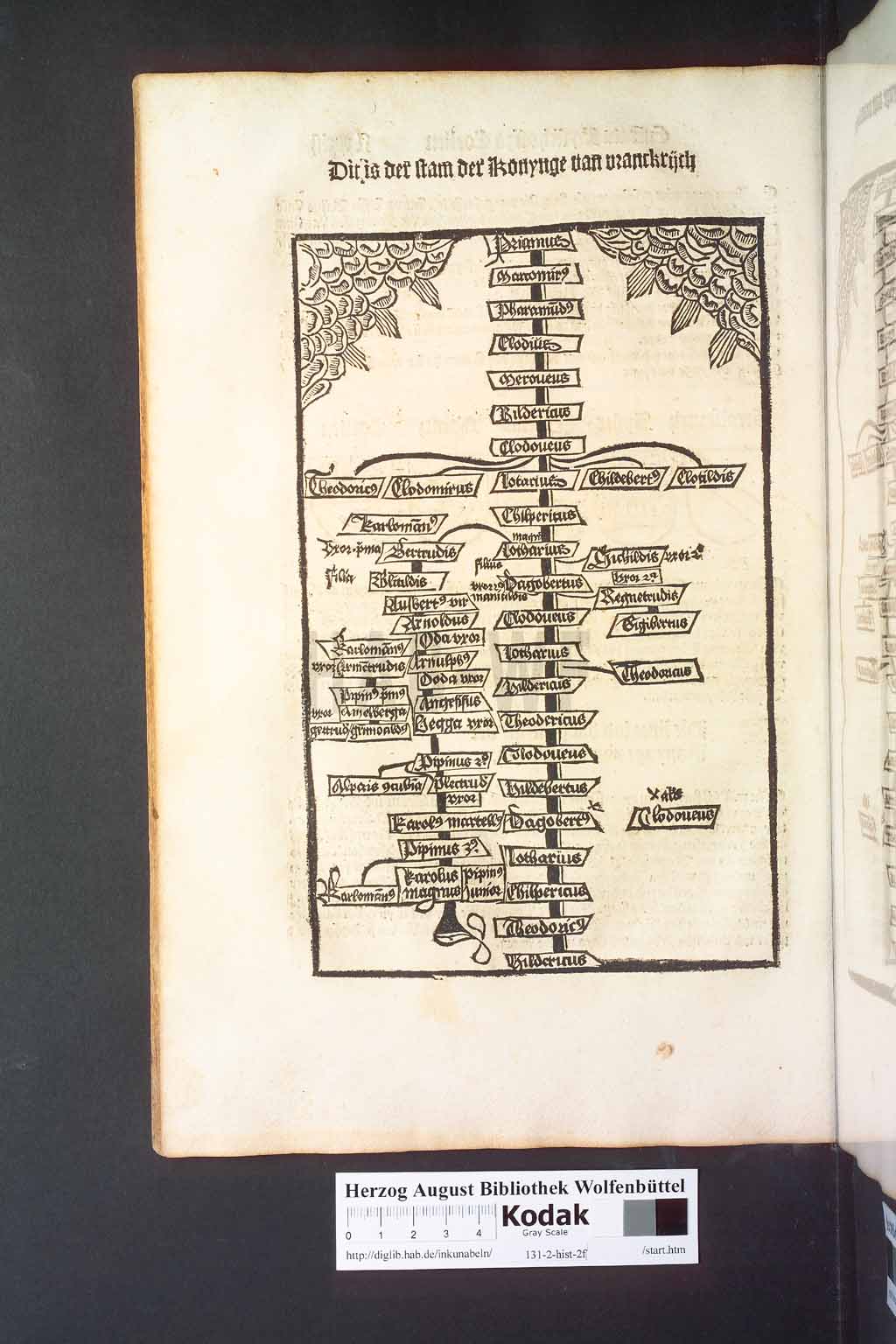 http://diglib.hab.de/inkunabeln/131-2-hist-2f/00200.jpg