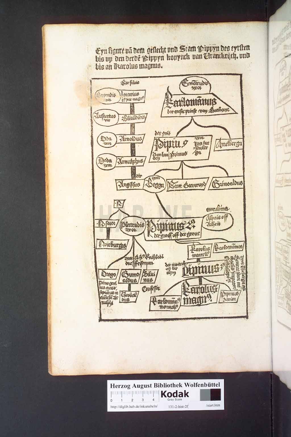 http://diglib.hab.de/inkunabeln/131-2-hist-2f/00230.jpg