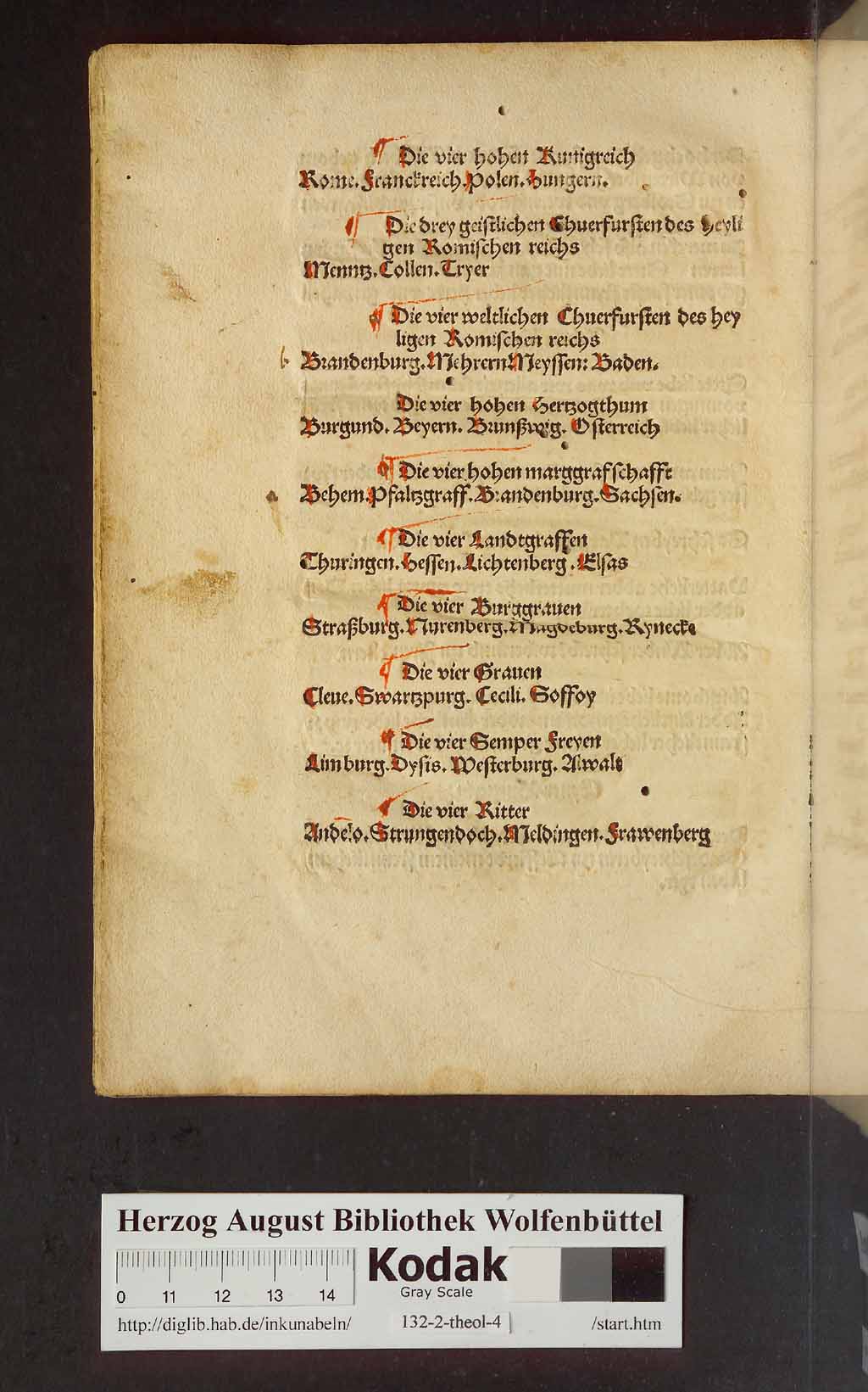 http://diglib.hab.de/inkunabeln/132-2-theol-4/00054.jpg