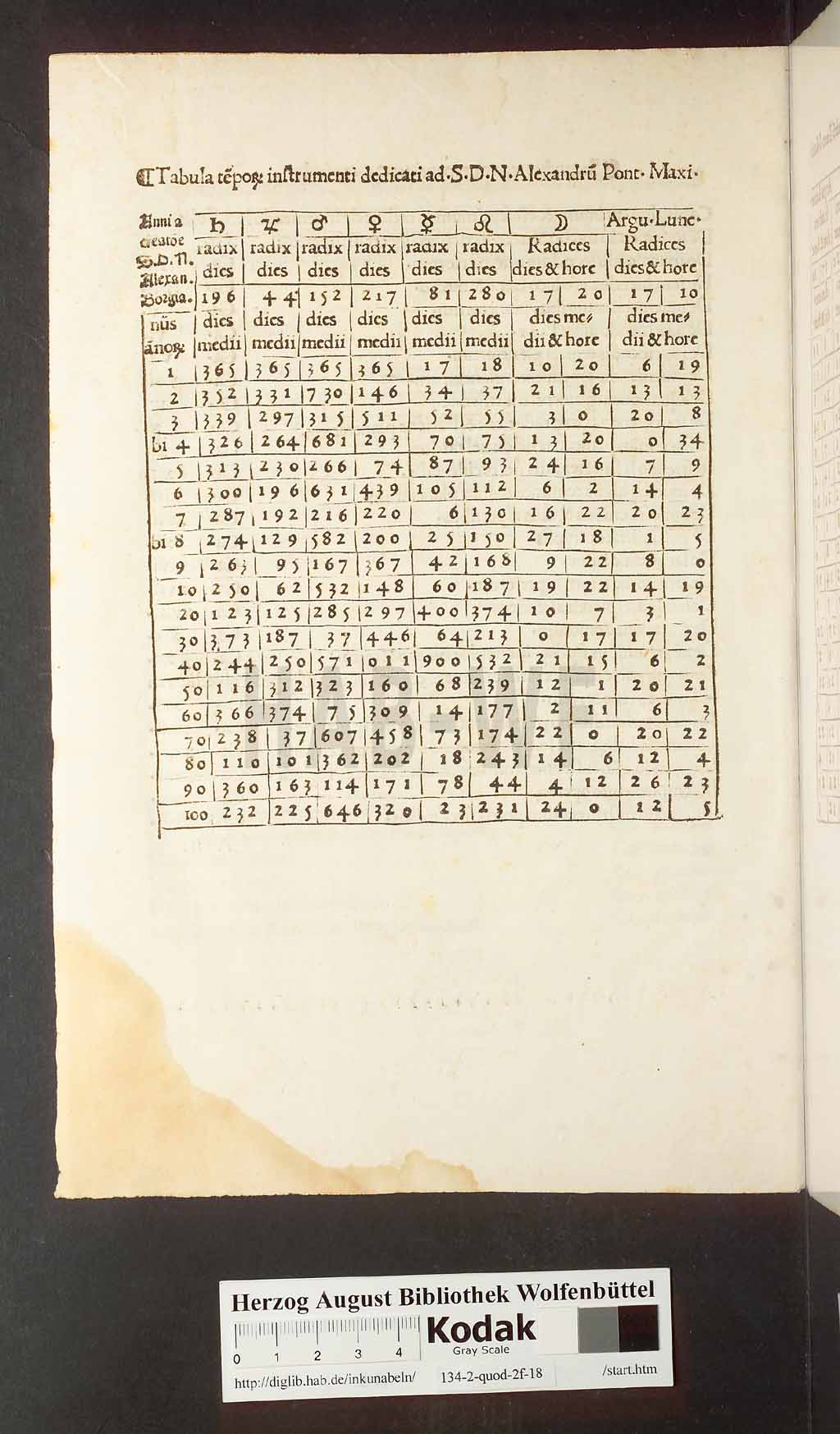 http://diglib.hab.de/inkunabeln/134-2-quod-2f-18/00004.jpg