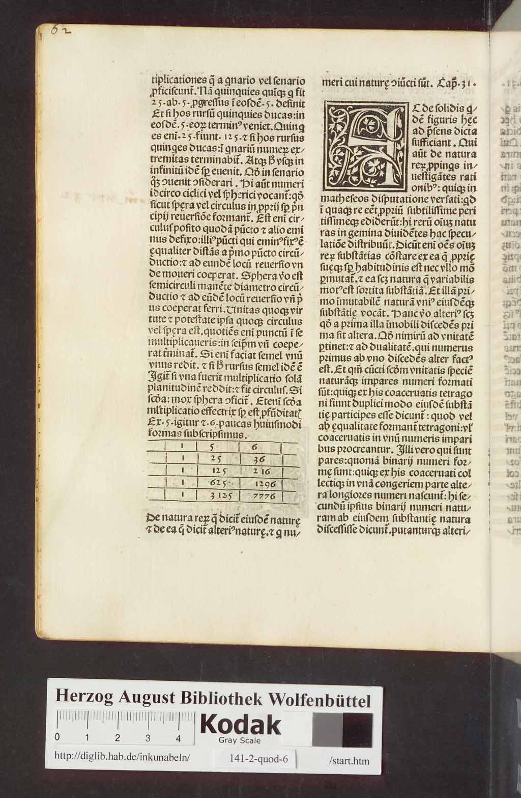 http://diglib.hab.de/inkunabeln/141-2-quod-6/00066.jpg