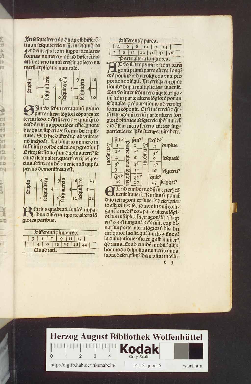 http://diglib.hab.de/inkunabeln/141-2-quod-6/00069.jpg