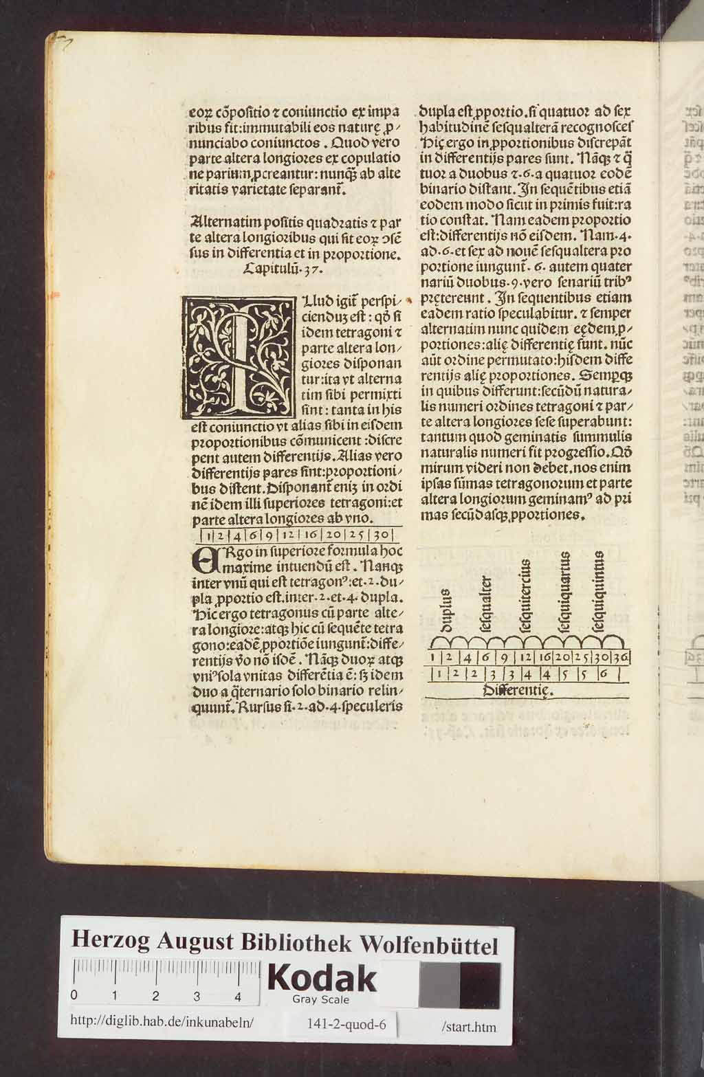 http://diglib.hab.de/inkunabeln/141-2-quod-6/00072.jpg