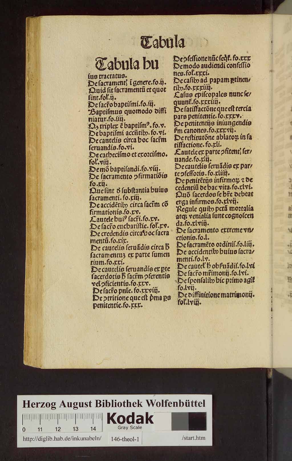 http://diglib.hab.de/inkunabeln/146-theol-1/00250.jpg