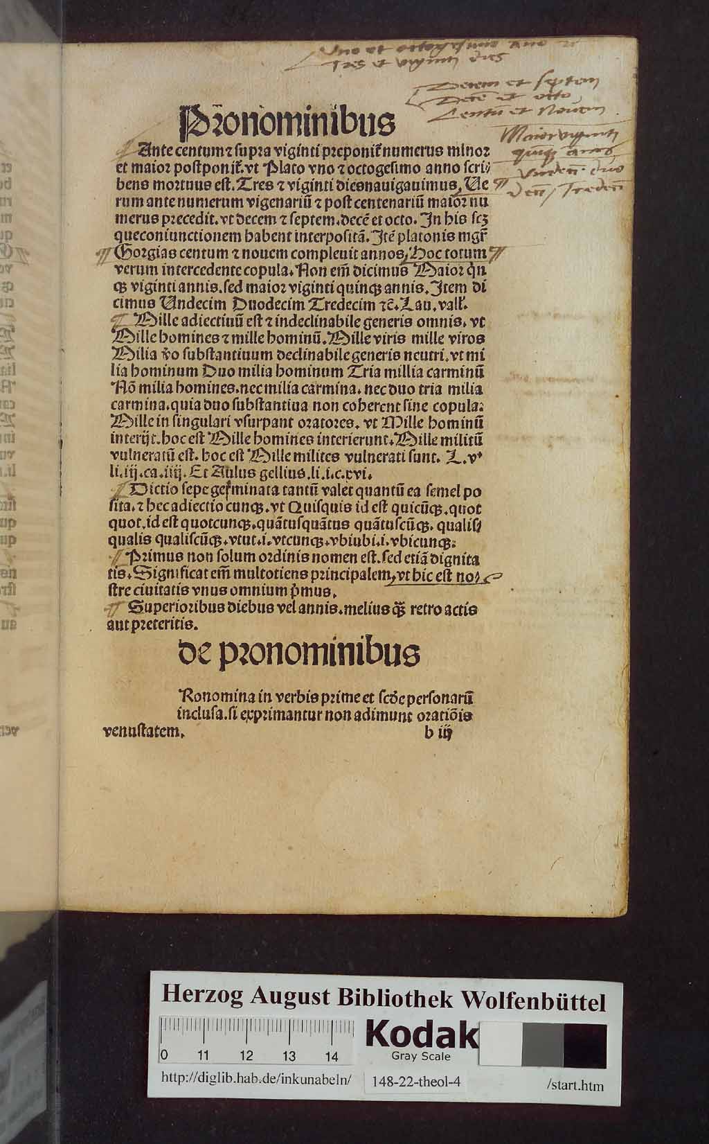 http://diglib.hab.de/inkunabeln/148-22-theol-4/00017.jpg