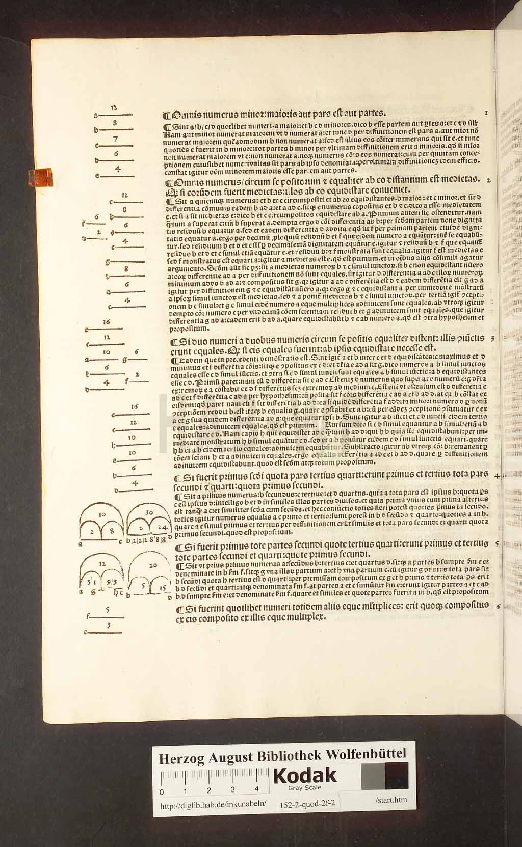 http://diglib.hab.de/inkunabeln/152-2-quod-2f-2/00004.jpg