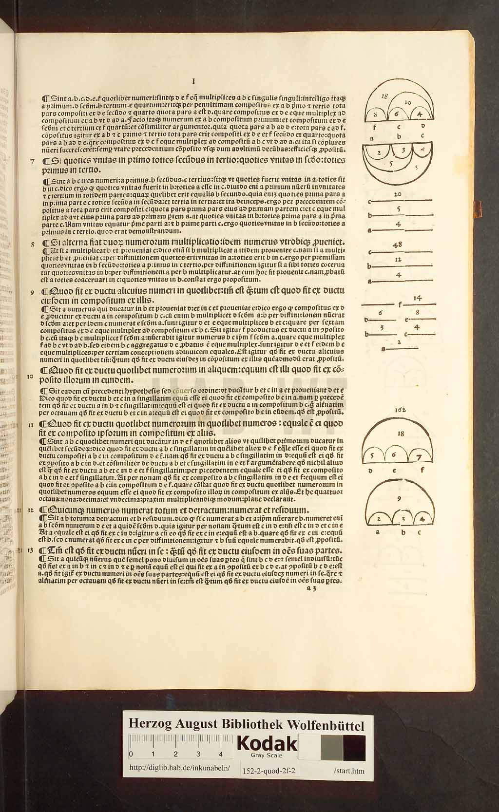 http://diglib.hab.de/inkunabeln/152-2-quod-2f-2/00005.jpg