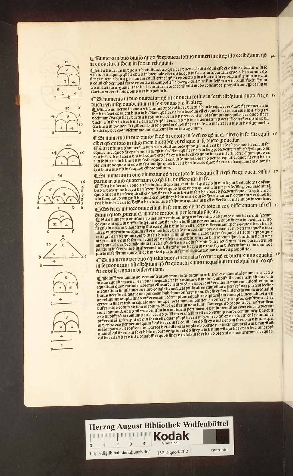 http://diglib.hab.de/inkunabeln/152-2-quod-2f-2/00006.jpg