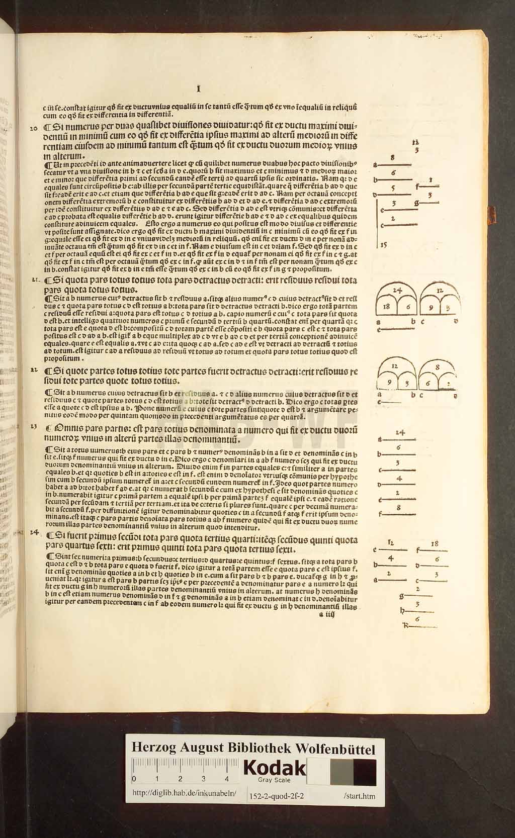 http://diglib.hab.de/inkunabeln/152-2-quod-2f-2/00007.jpg