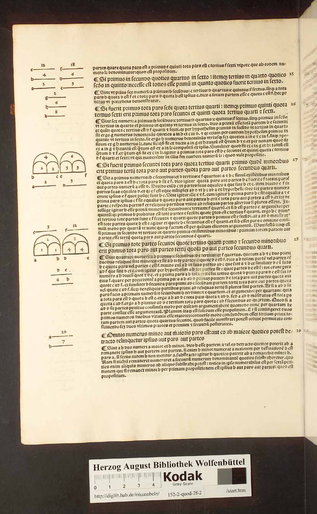 http://diglib.hab.de/inkunabeln/152-2-quod-2f-2/00008.jpg