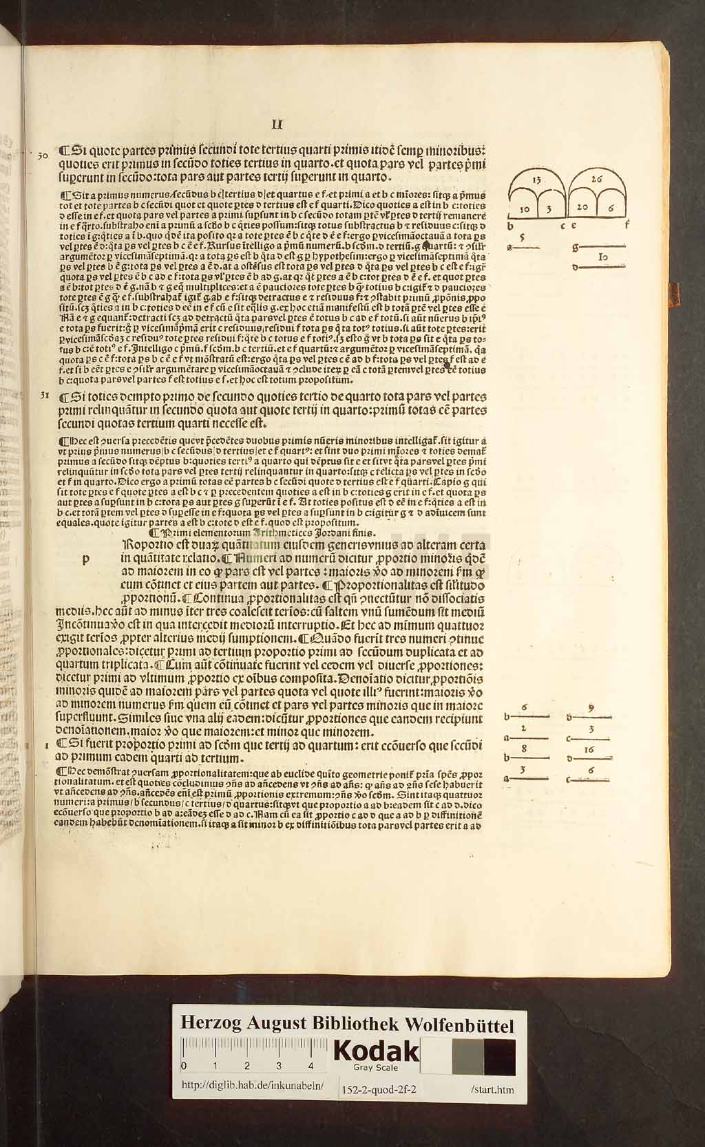 http://diglib.hab.de/inkunabeln/152-2-quod-2f-2/00009.jpg