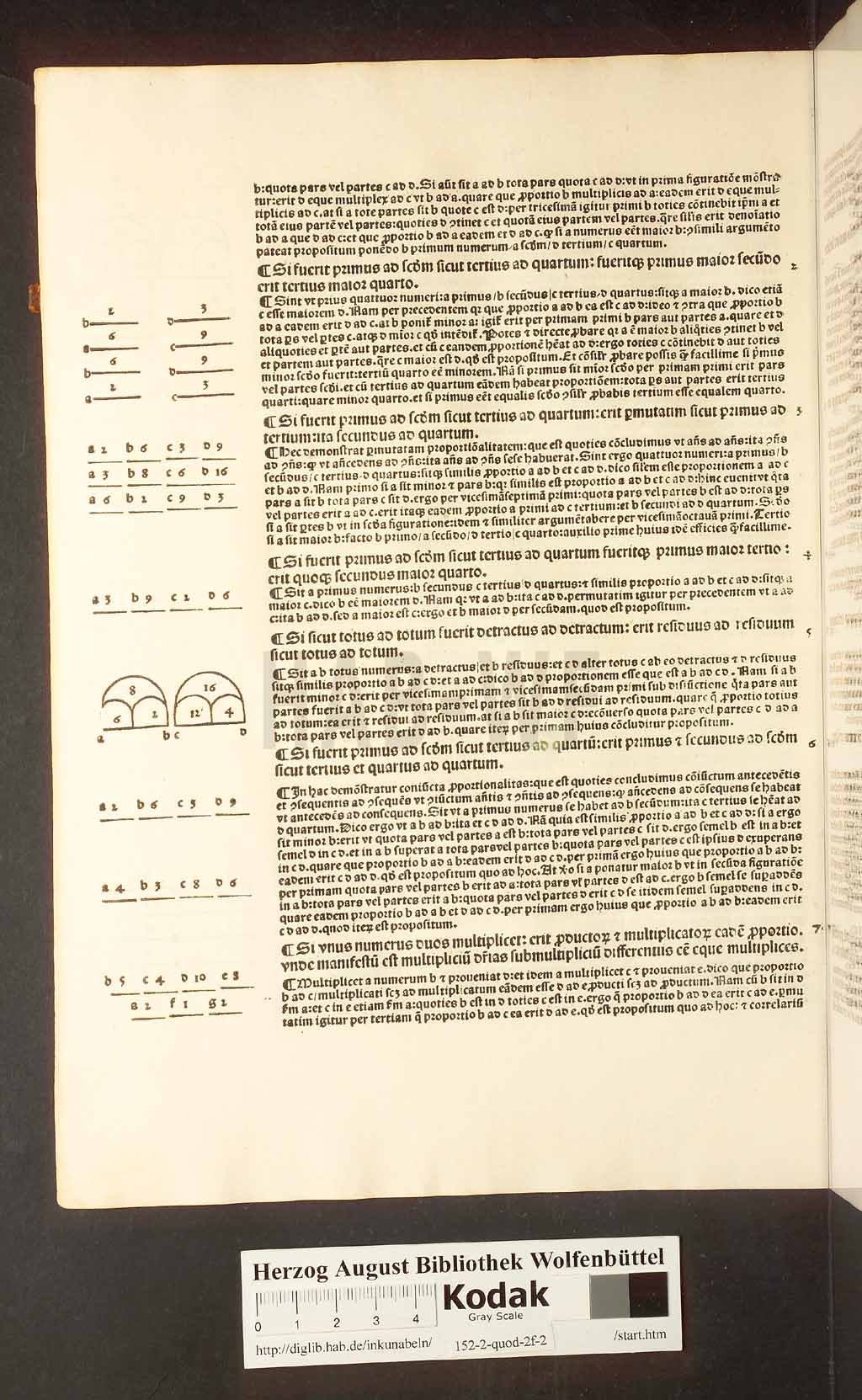 http://diglib.hab.de/inkunabeln/152-2-quod-2f-2/00010.jpg