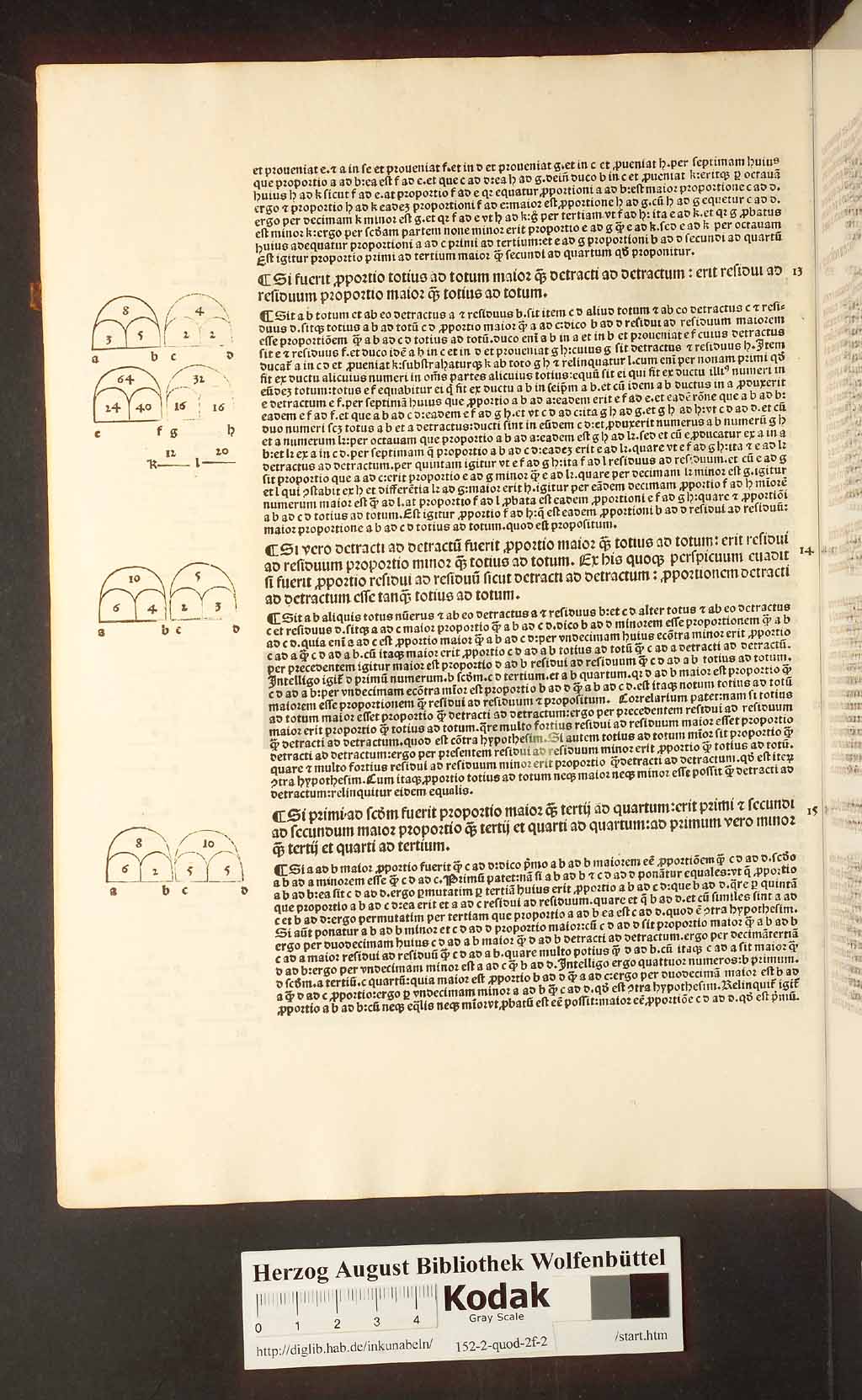 http://diglib.hab.de/inkunabeln/152-2-quod-2f-2/00012.jpg