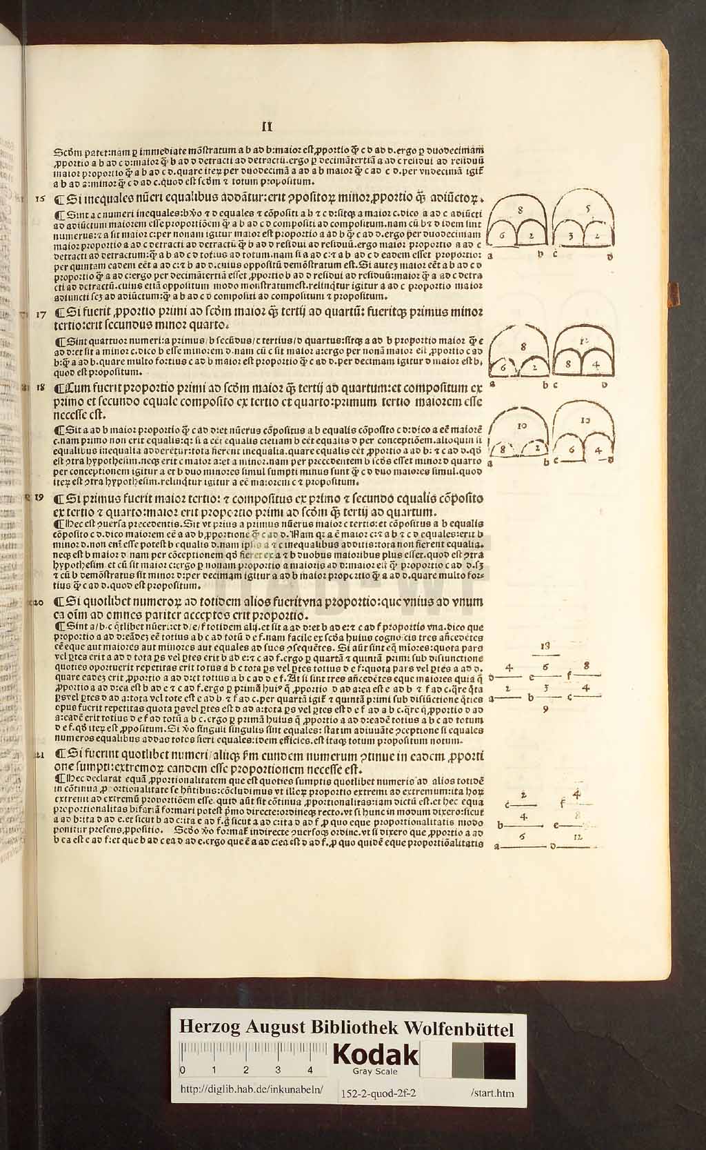 http://diglib.hab.de/inkunabeln/152-2-quod-2f-2/00013.jpg