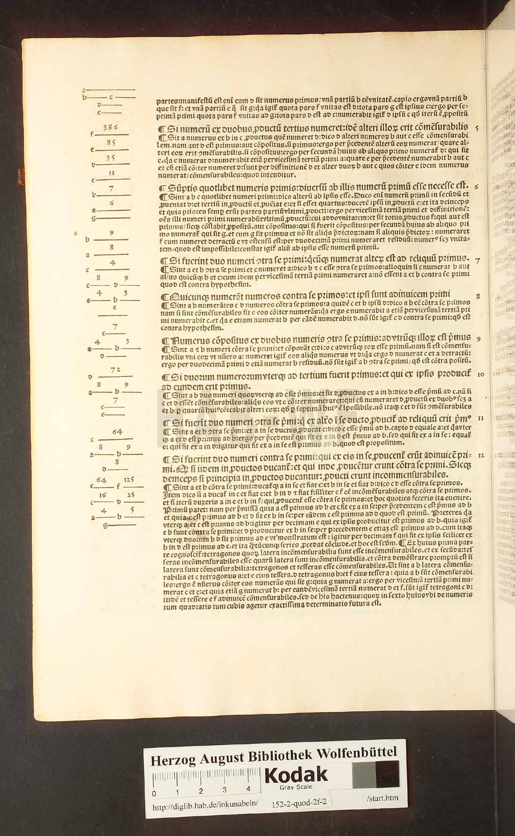 http://diglib.hab.de/inkunabeln/152-2-quod-2f-2/00016.jpg