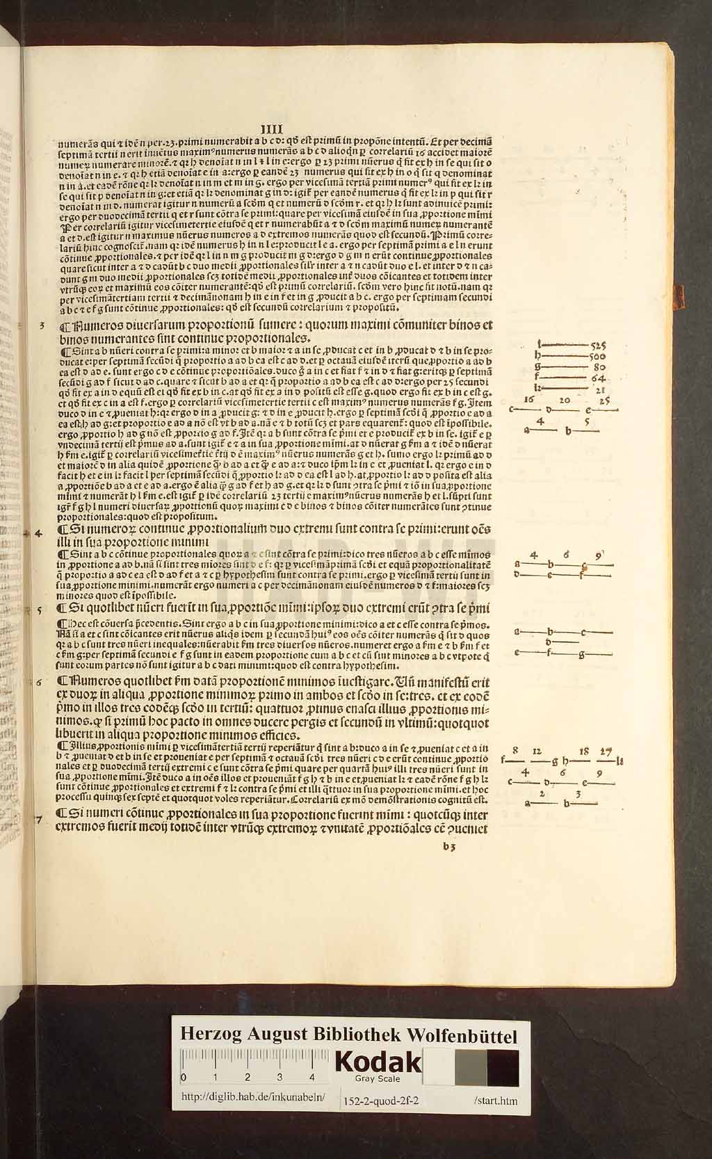 http://diglib.hab.de/inkunabeln/152-2-quod-2f-2/00021.jpg