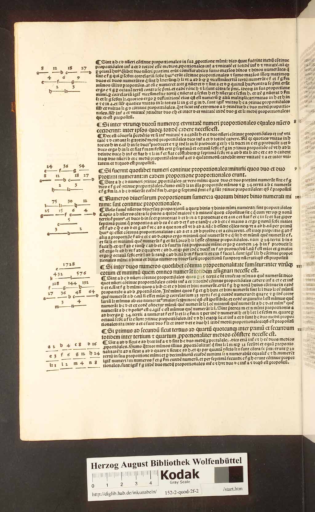 http://diglib.hab.de/inkunabeln/152-2-quod-2f-2/00022.jpg