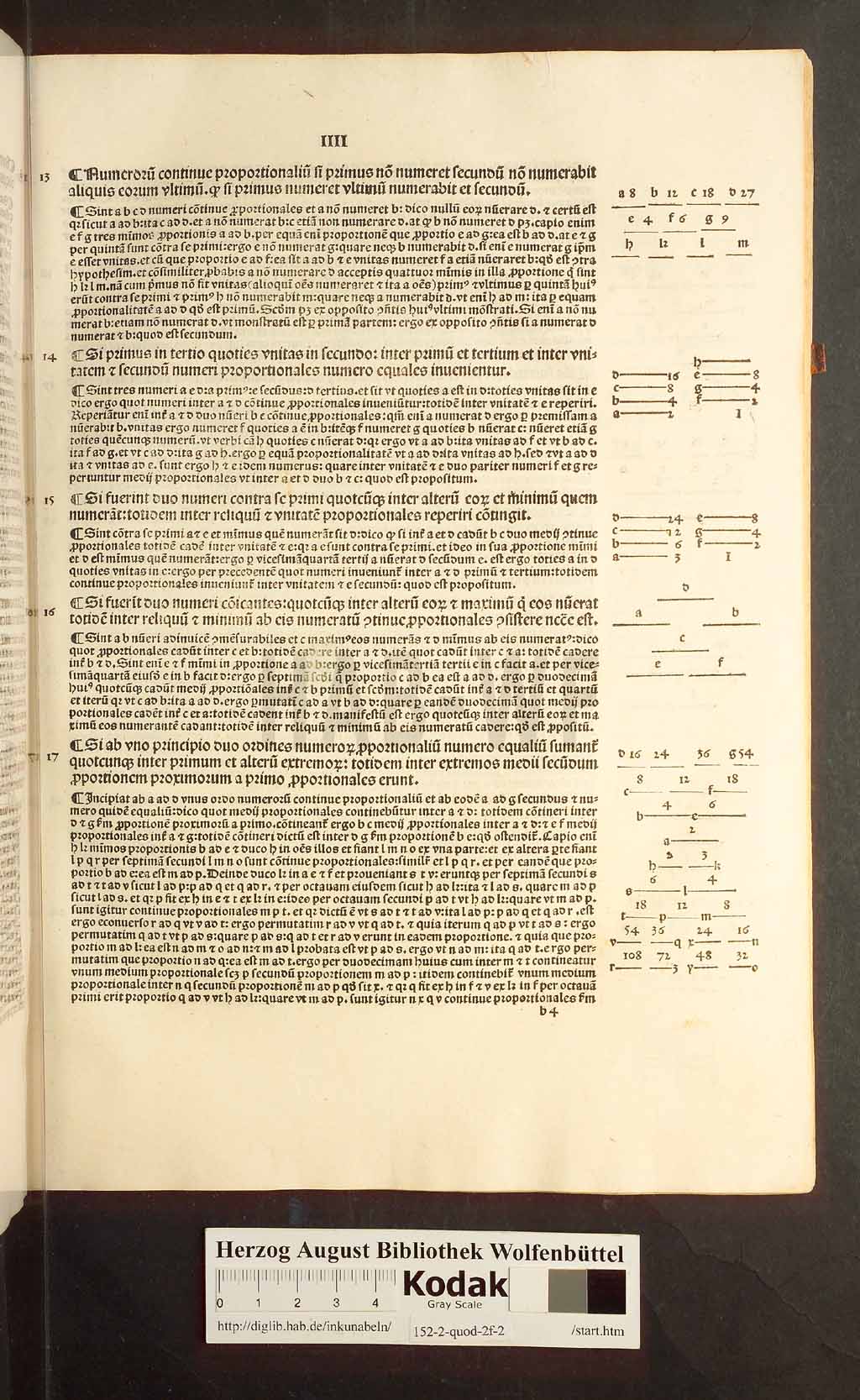 http://diglib.hab.de/inkunabeln/152-2-quod-2f-2/00023.jpg
