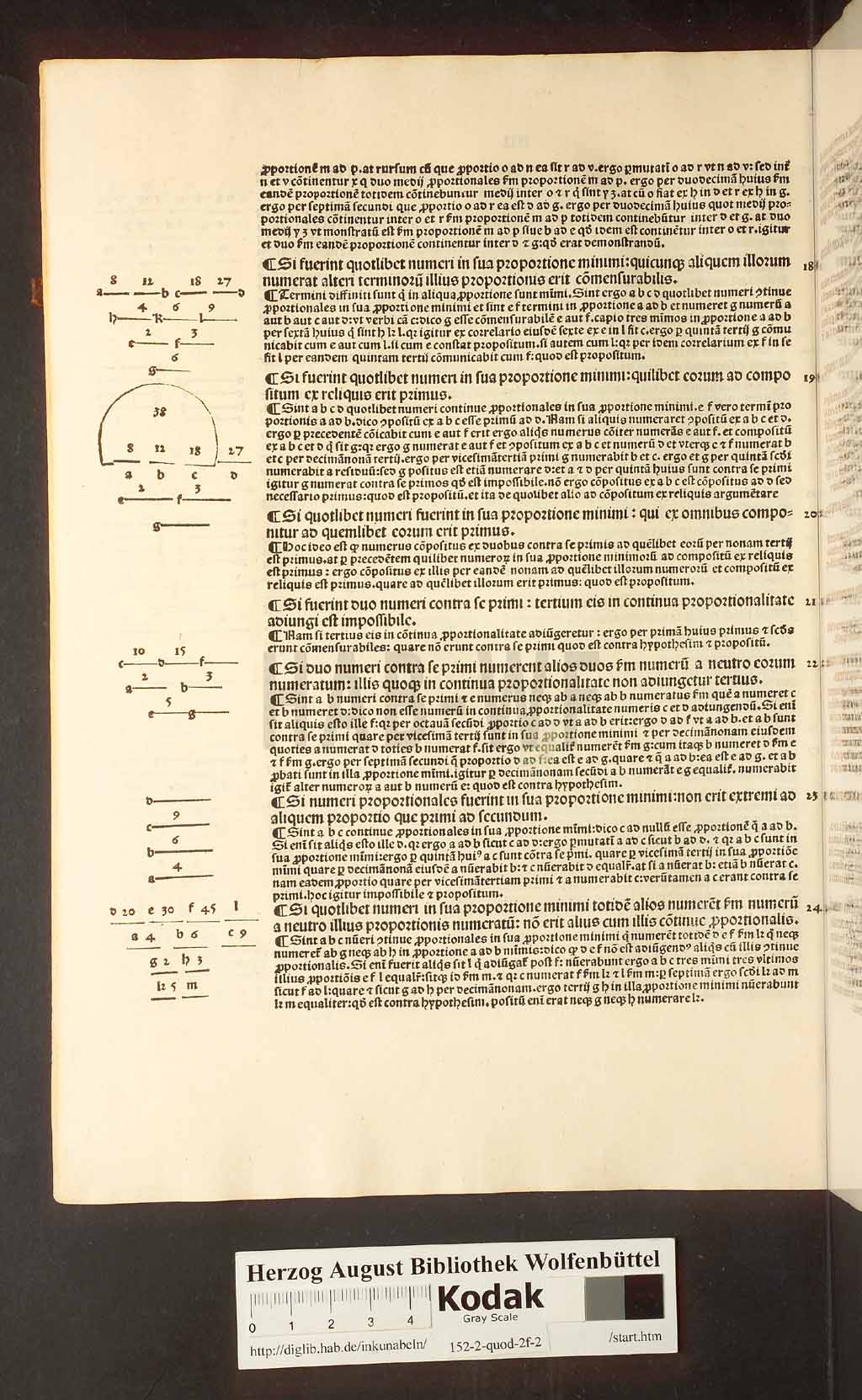http://diglib.hab.de/inkunabeln/152-2-quod-2f-2/00024.jpg
