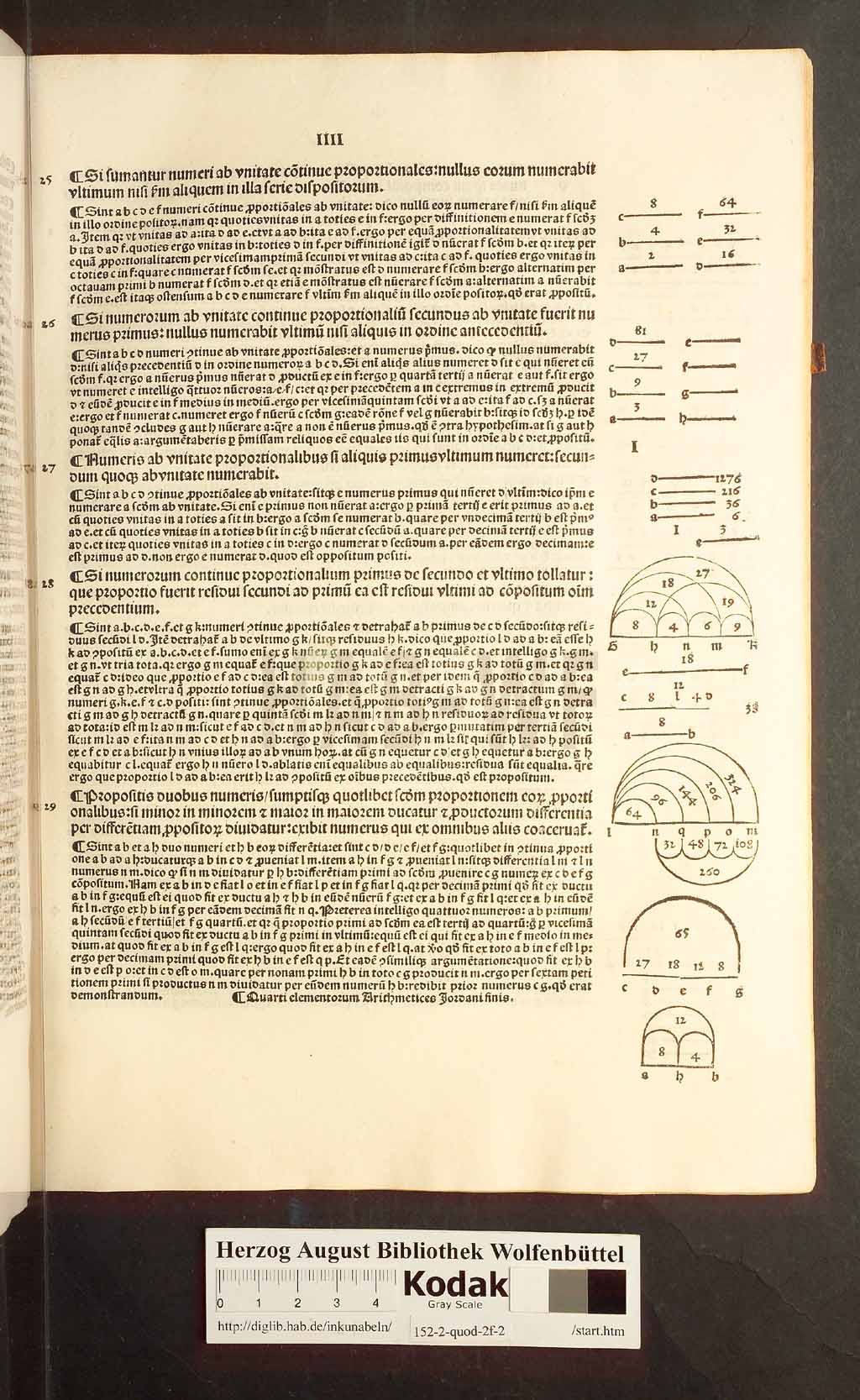 http://diglib.hab.de/inkunabeln/152-2-quod-2f-2/00025.jpg