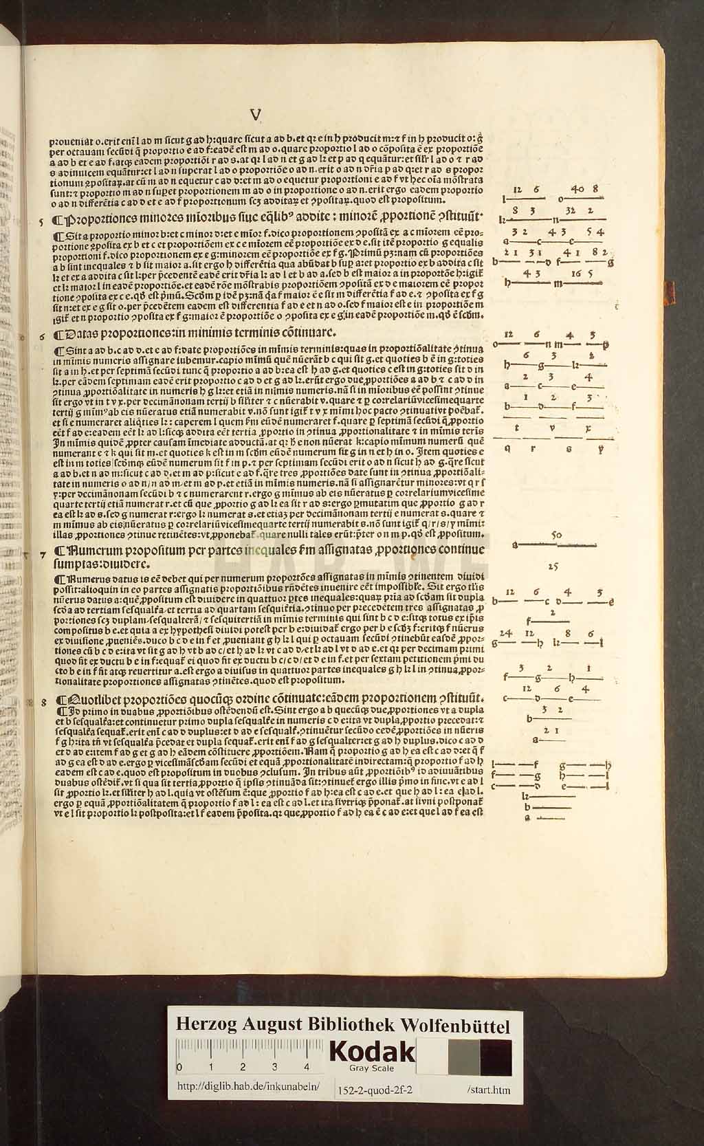 http://diglib.hab.de/inkunabeln/152-2-quod-2f-2/00027.jpg