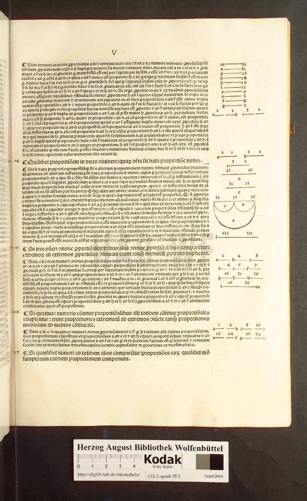 http://diglib.hab.de/inkunabeln/152-2-quod-2f-2/00029.jpg