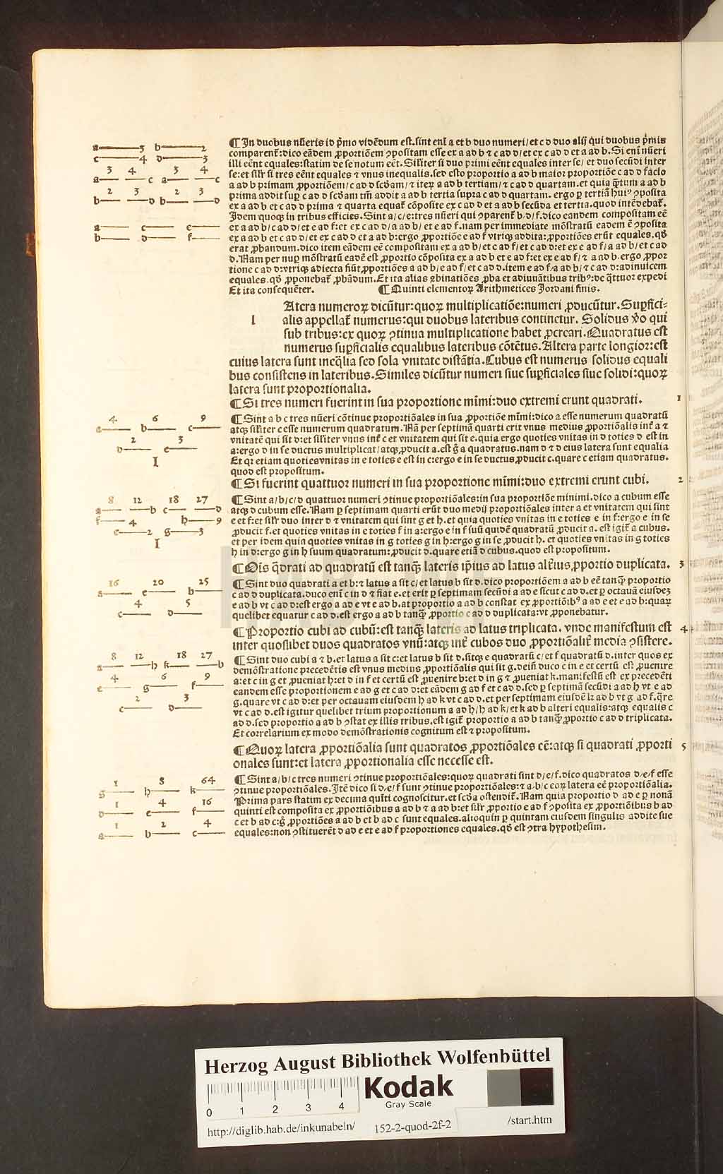http://diglib.hab.de/inkunabeln/152-2-quod-2f-2/00030.jpg