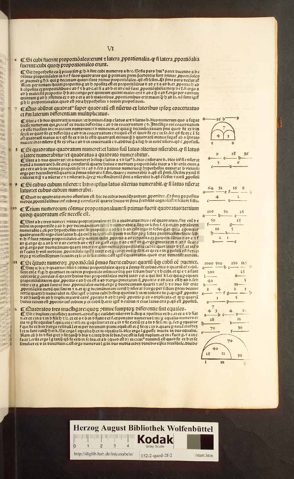 http://diglib.hab.de/inkunabeln/152-2-quod-2f-2/00031.jpg