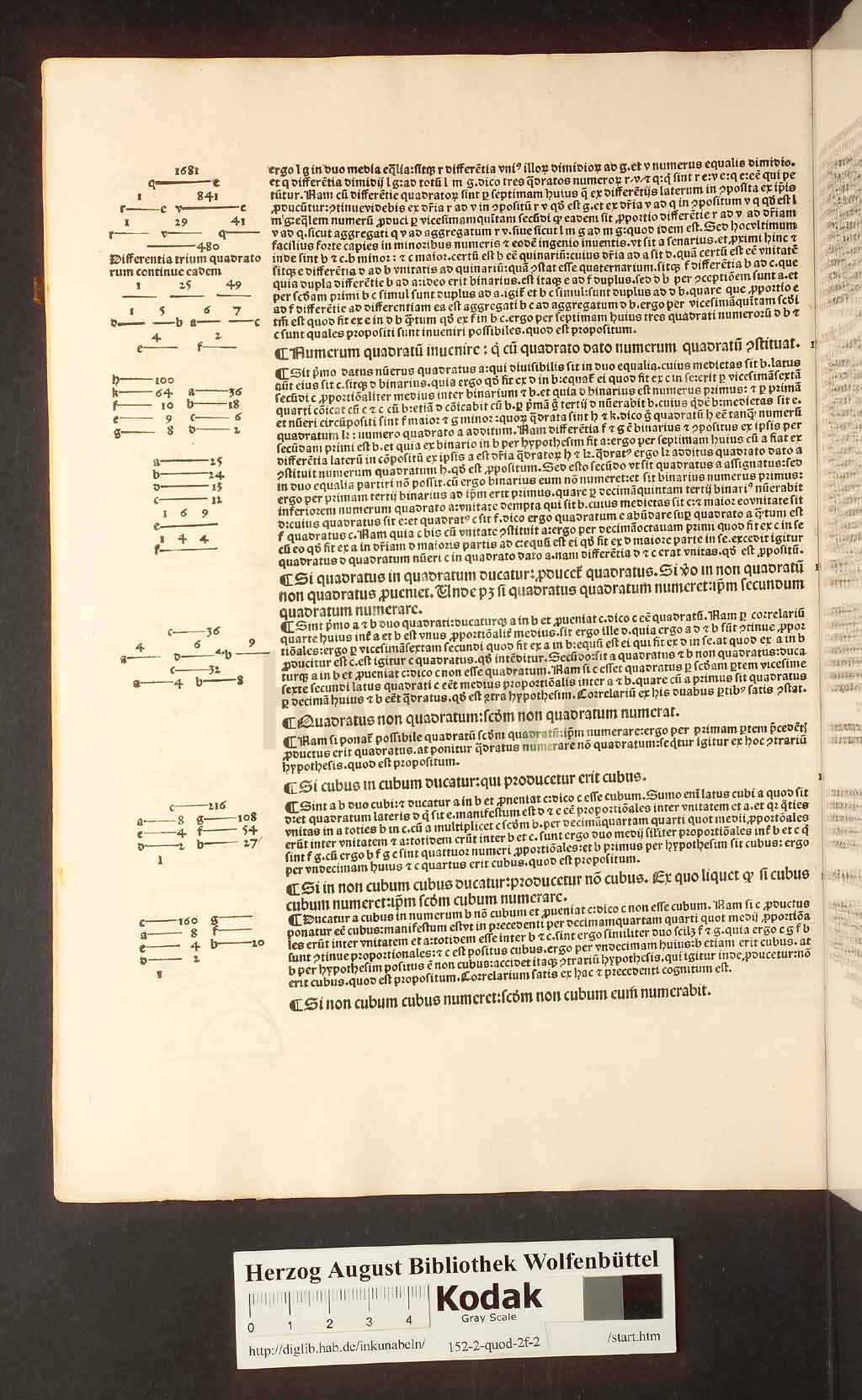 http://diglib.hab.de/inkunabeln/152-2-quod-2f-2/00032.jpg