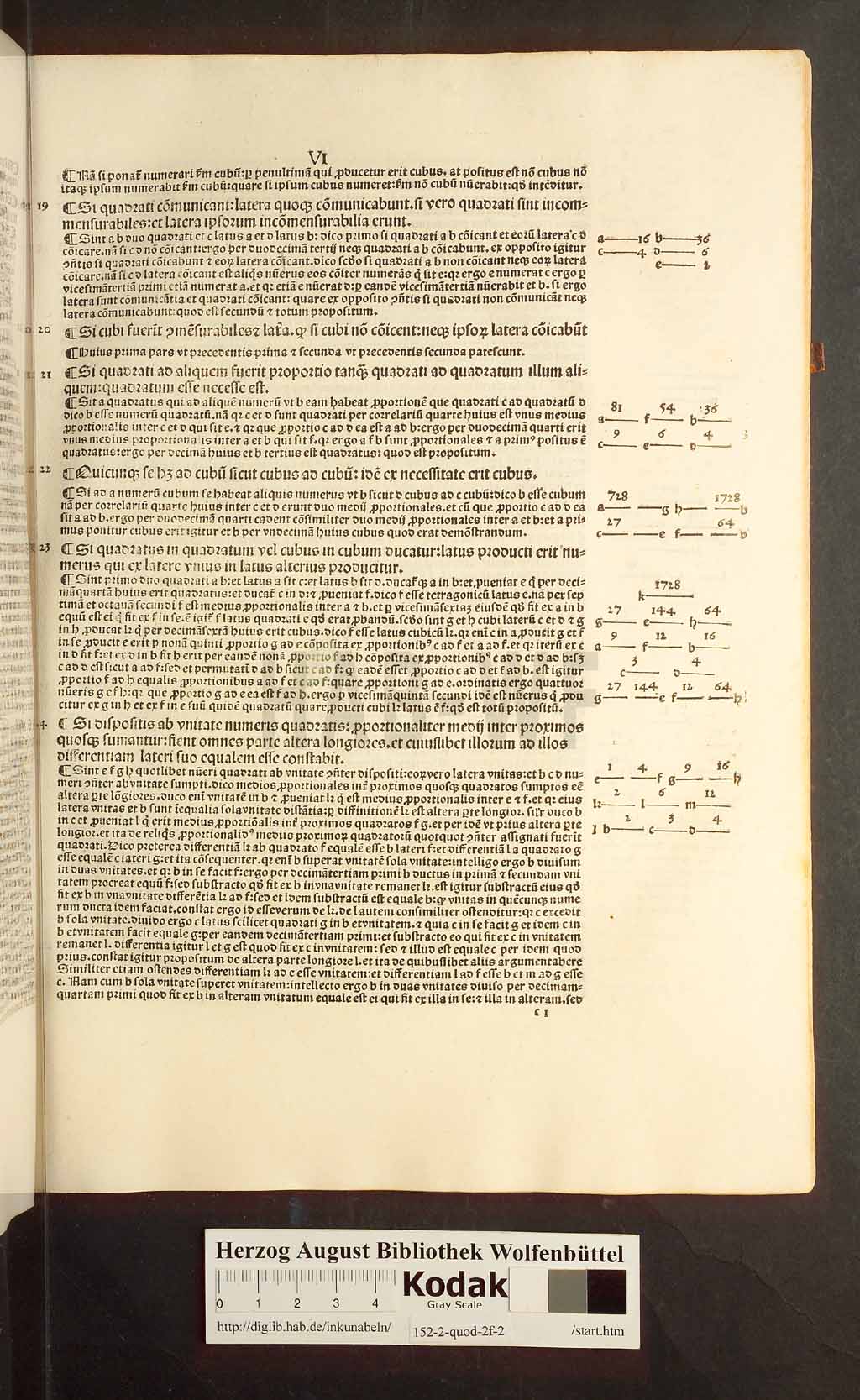 http://diglib.hab.de/inkunabeln/152-2-quod-2f-2/00033.jpg