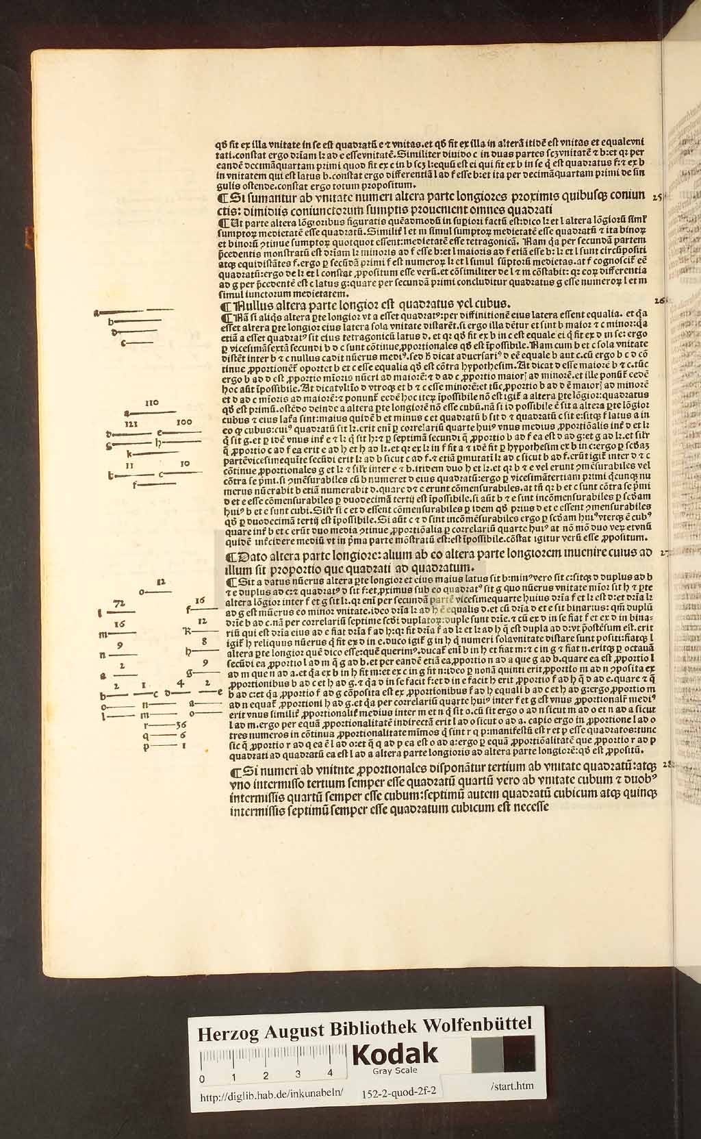 http://diglib.hab.de/inkunabeln/152-2-quod-2f-2/00034.jpg