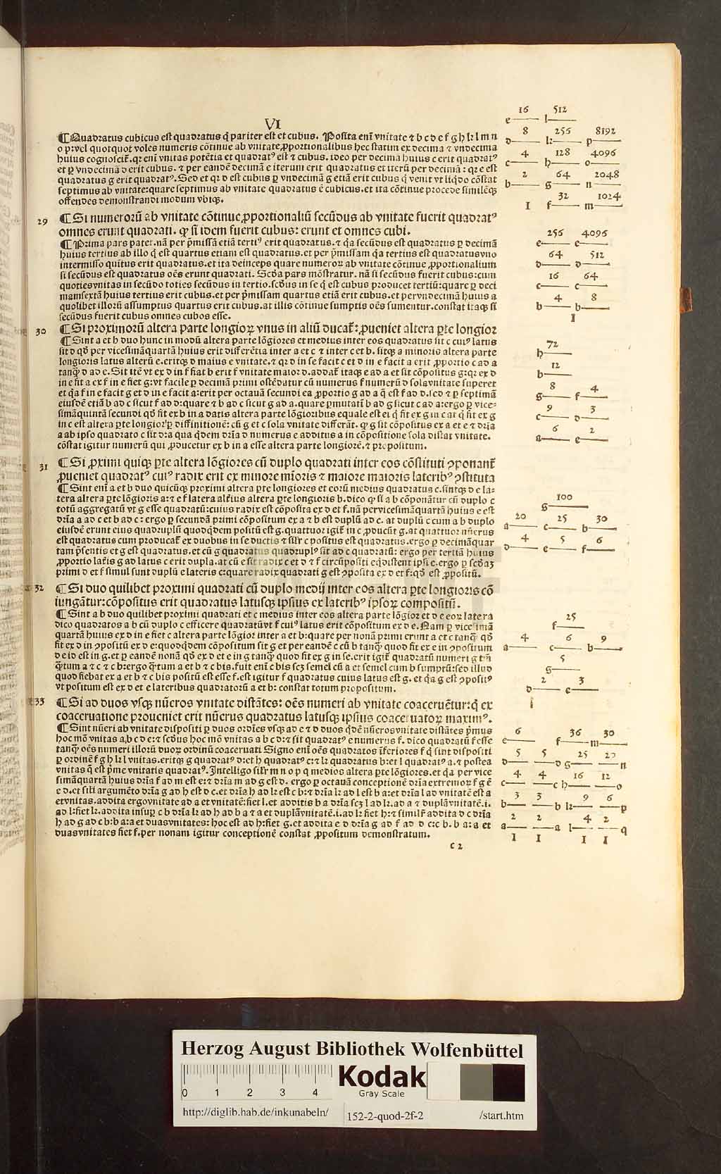 http://diglib.hab.de/inkunabeln/152-2-quod-2f-2/00035.jpg