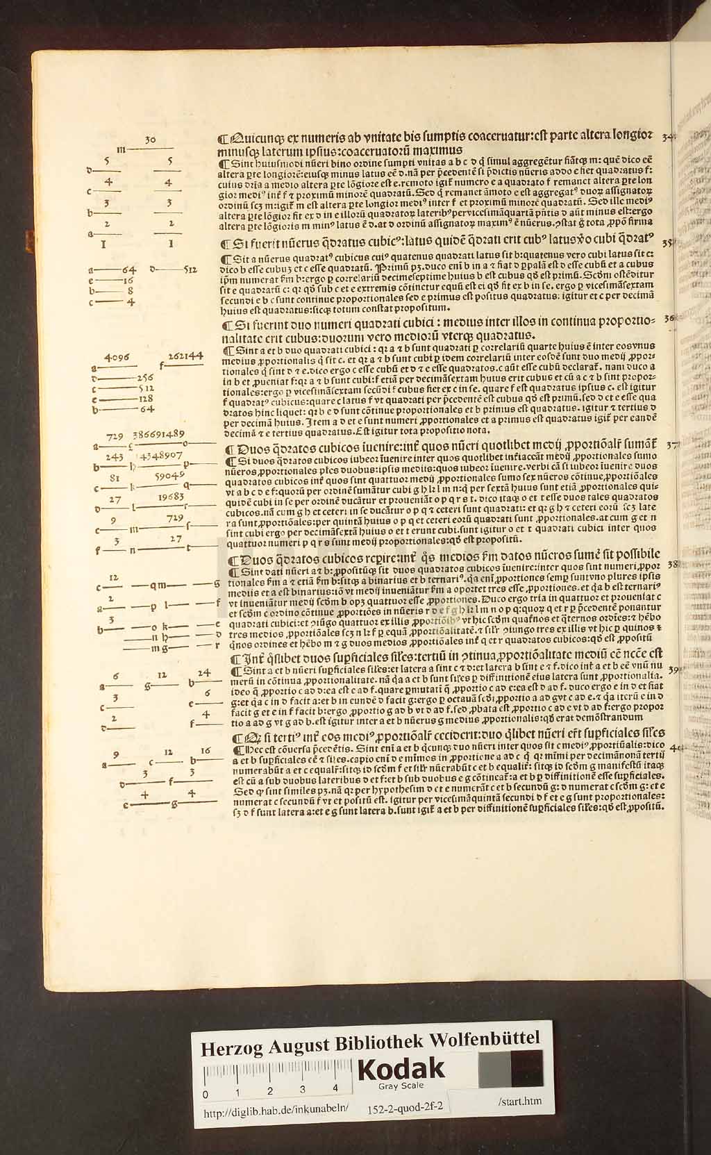 http://diglib.hab.de/inkunabeln/152-2-quod-2f-2/00036.jpg
