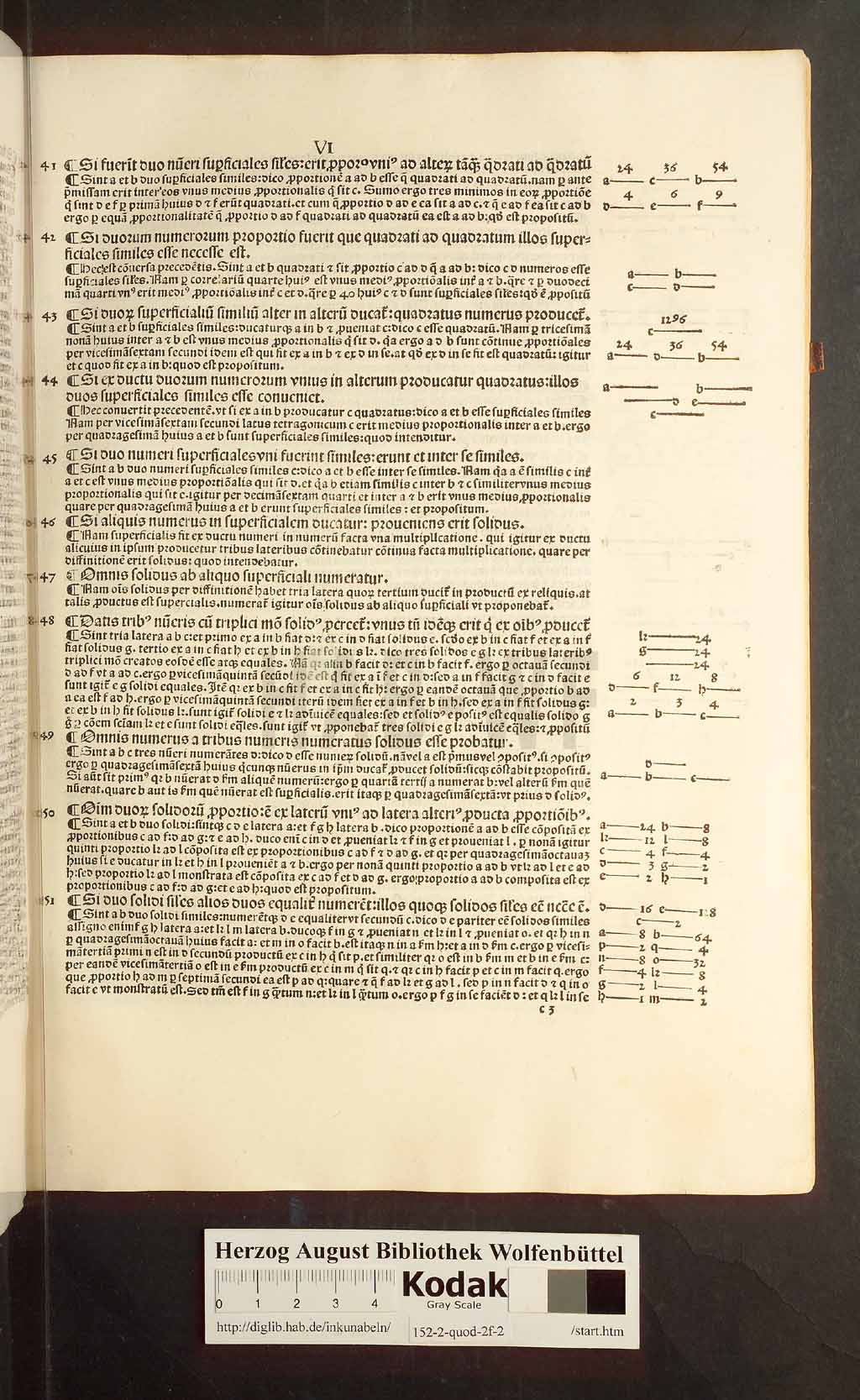 http://diglib.hab.de/inkunabeln/152-2-quod-2f-2/00037.jpg