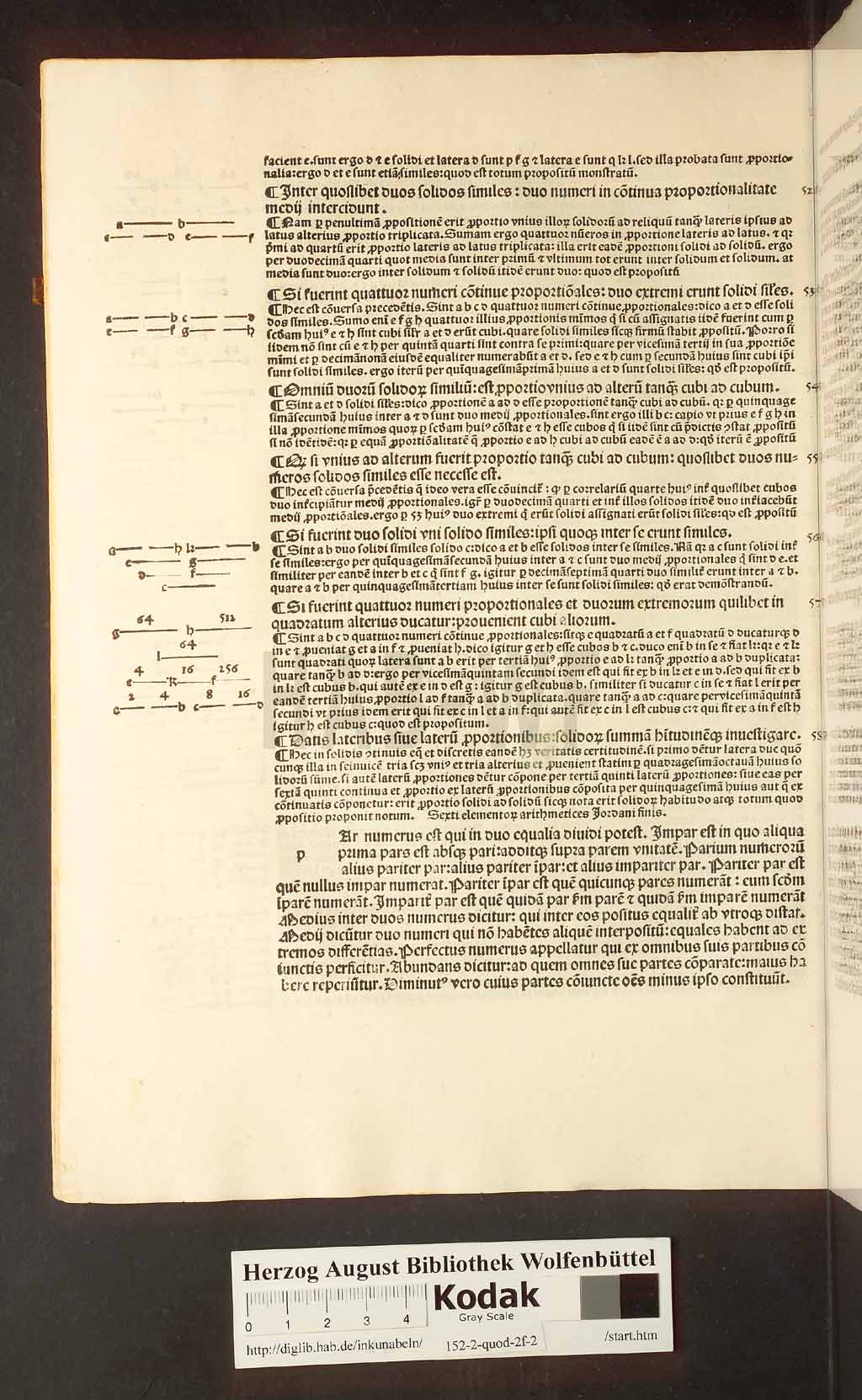 http://diglib.hab.de/inkunabeln/152-2-quod-2f-2/00038.jpg